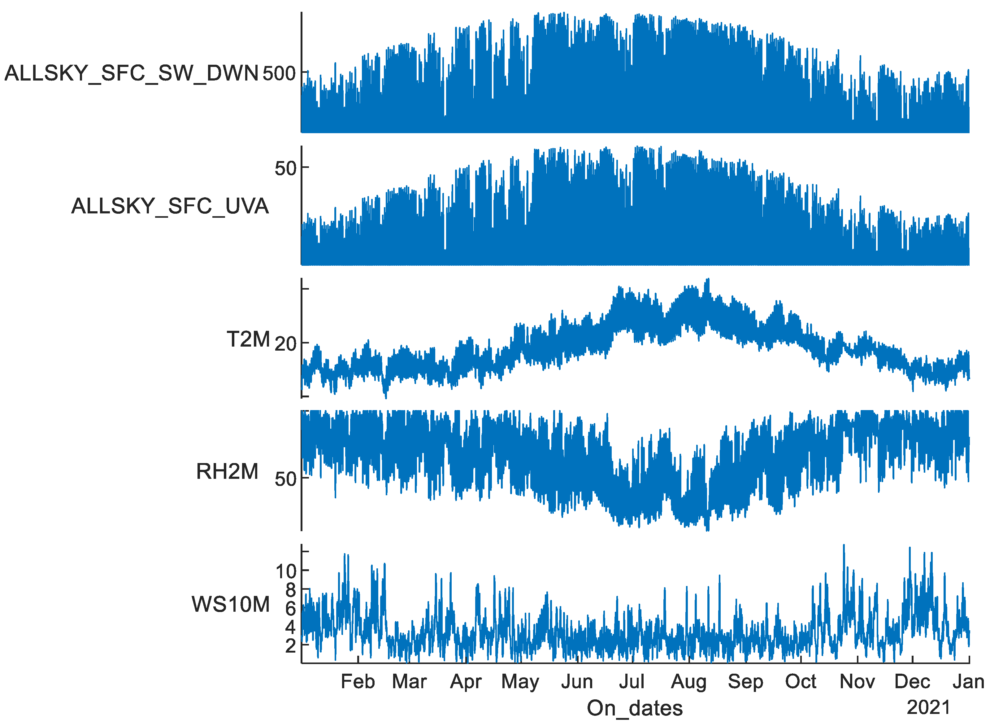 Energies 16 02117 g0a1