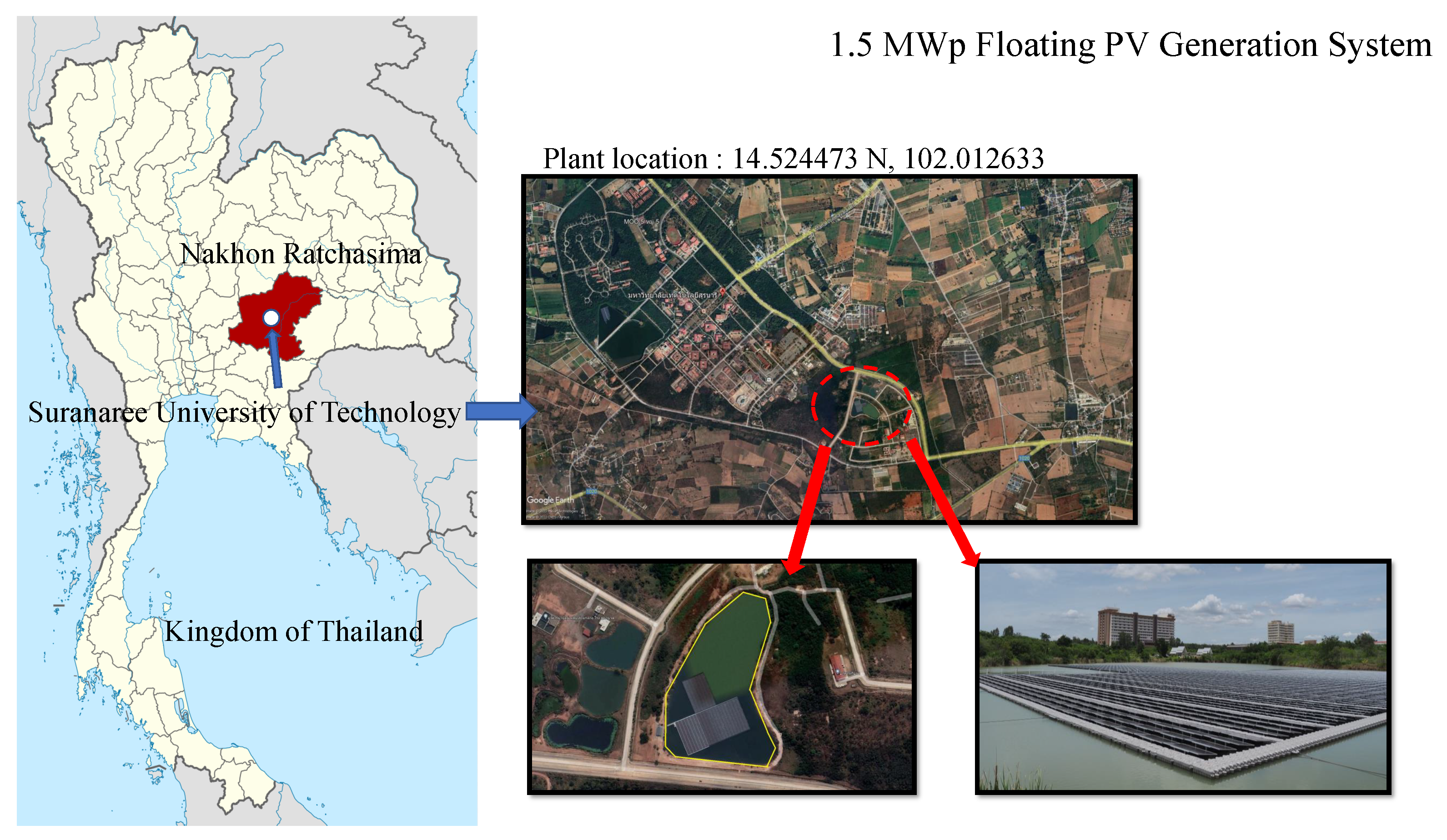 Energies 16 02119 g001