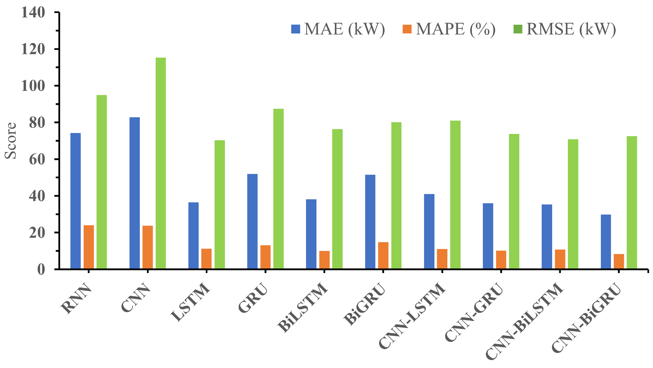 Energies 16 02119 g011