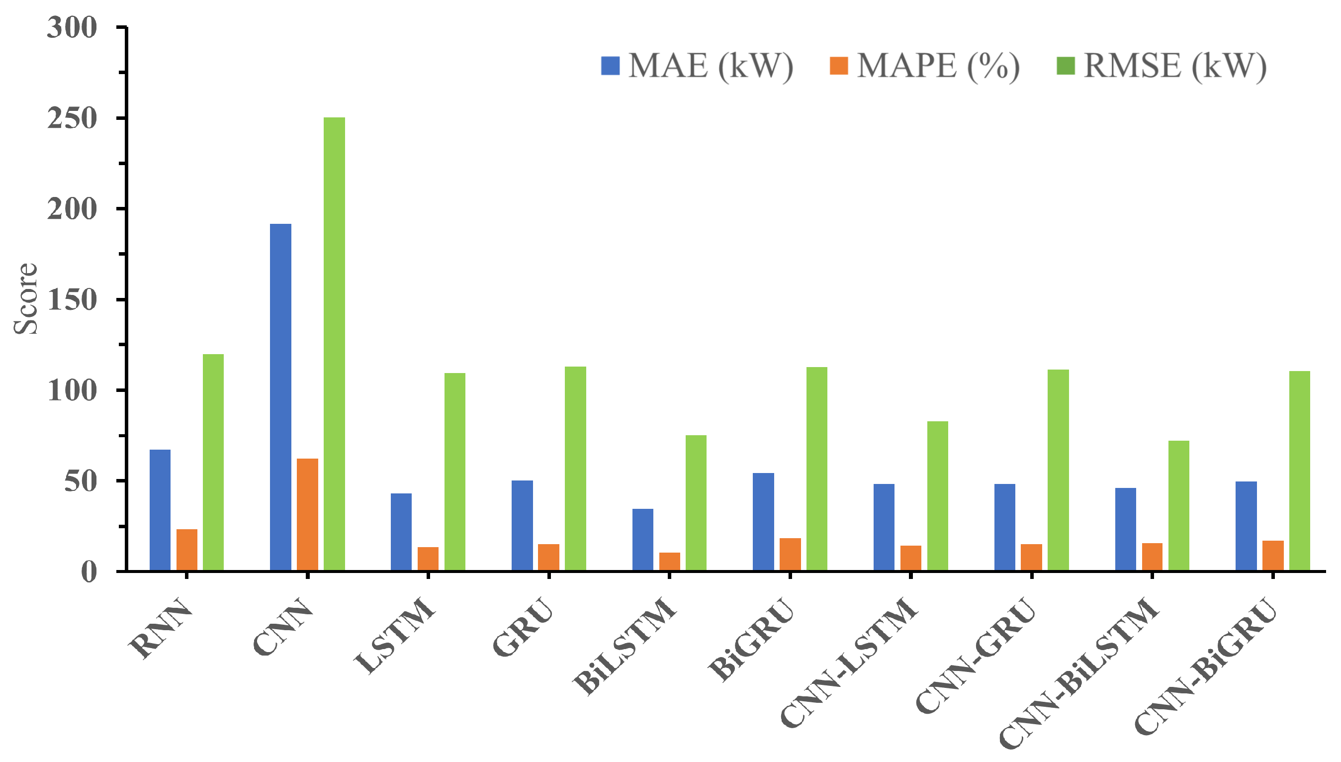 Energies 16 02119 g014