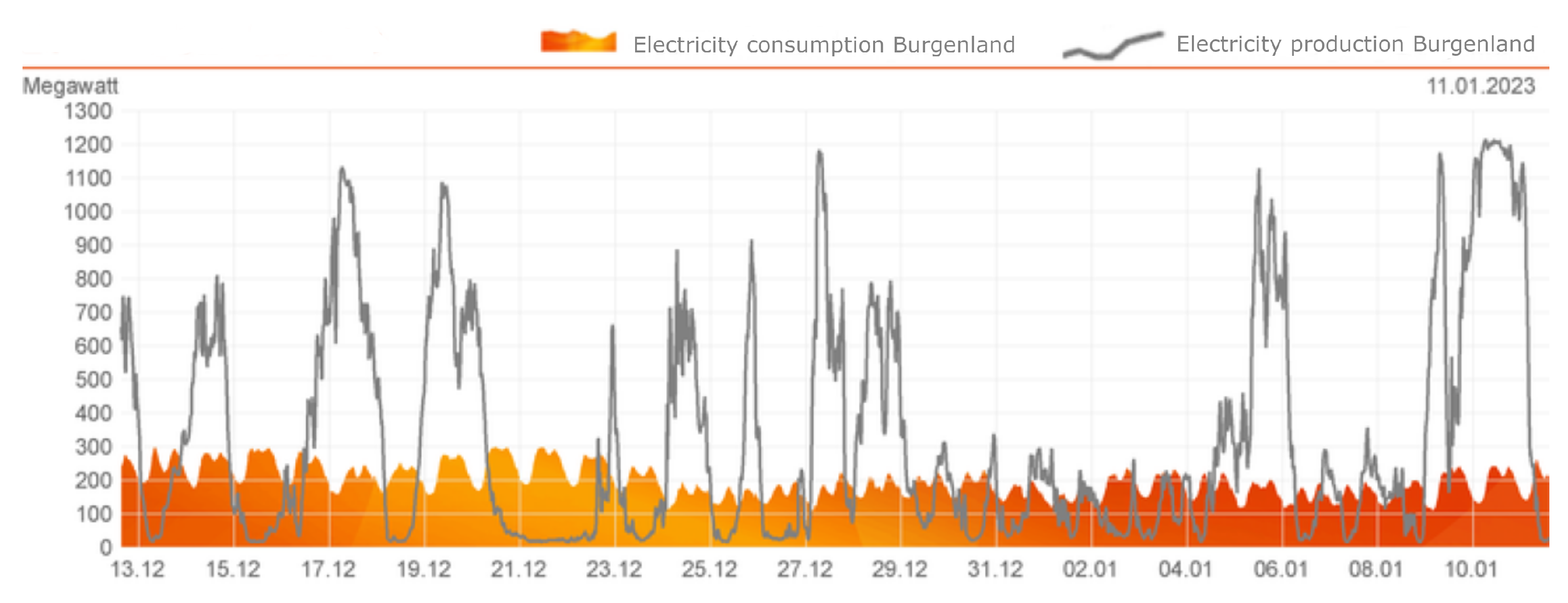 Energies 16 02120 g001