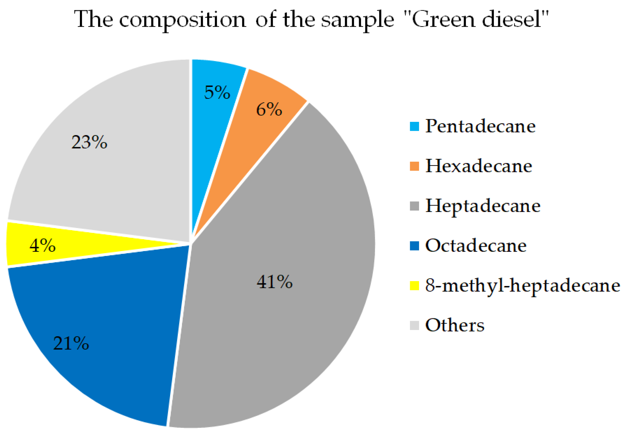 Energies 16 02121 g003 Energies 16 02121 g003
