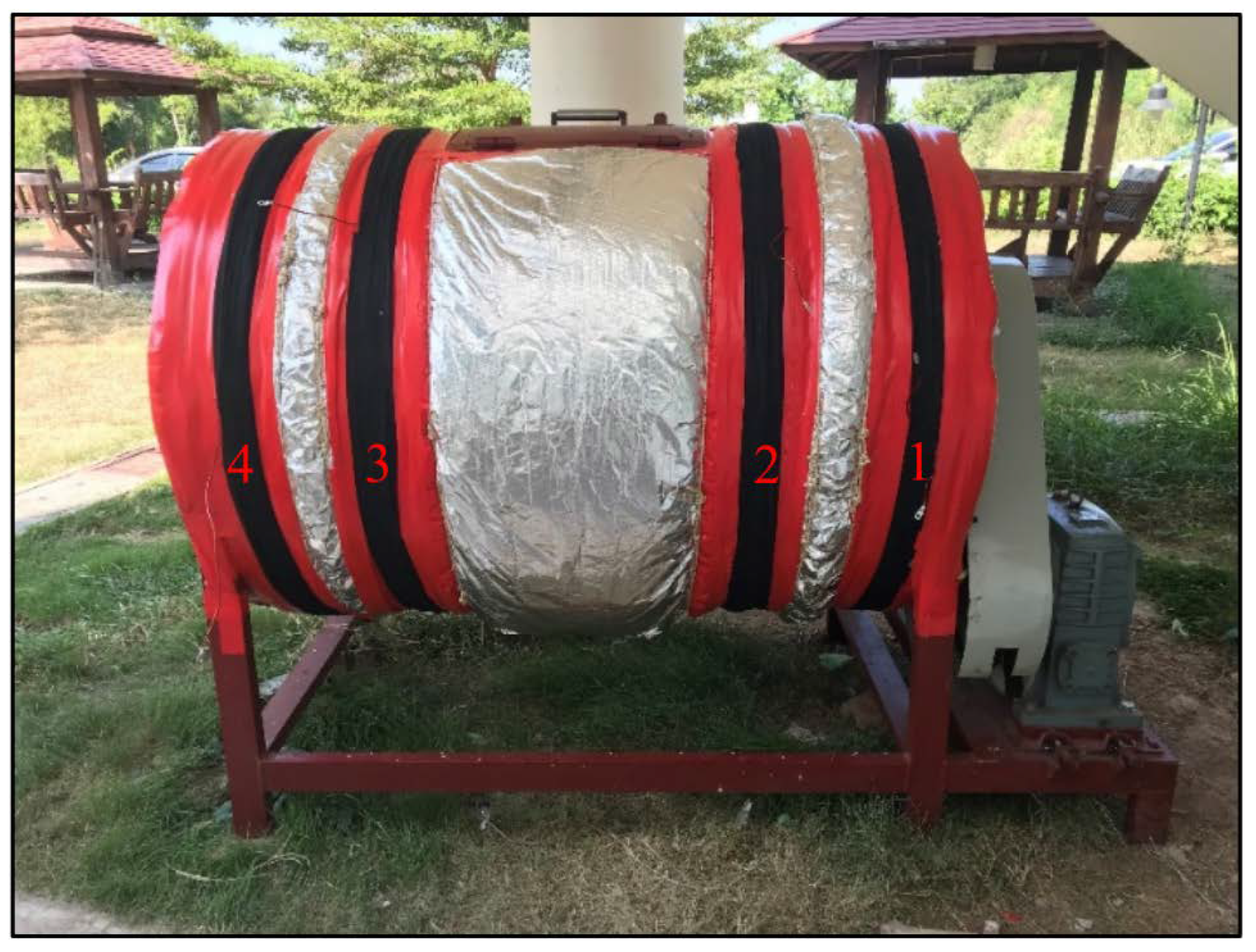 Energies 16 02123 g011 Energies 16 02123 g011