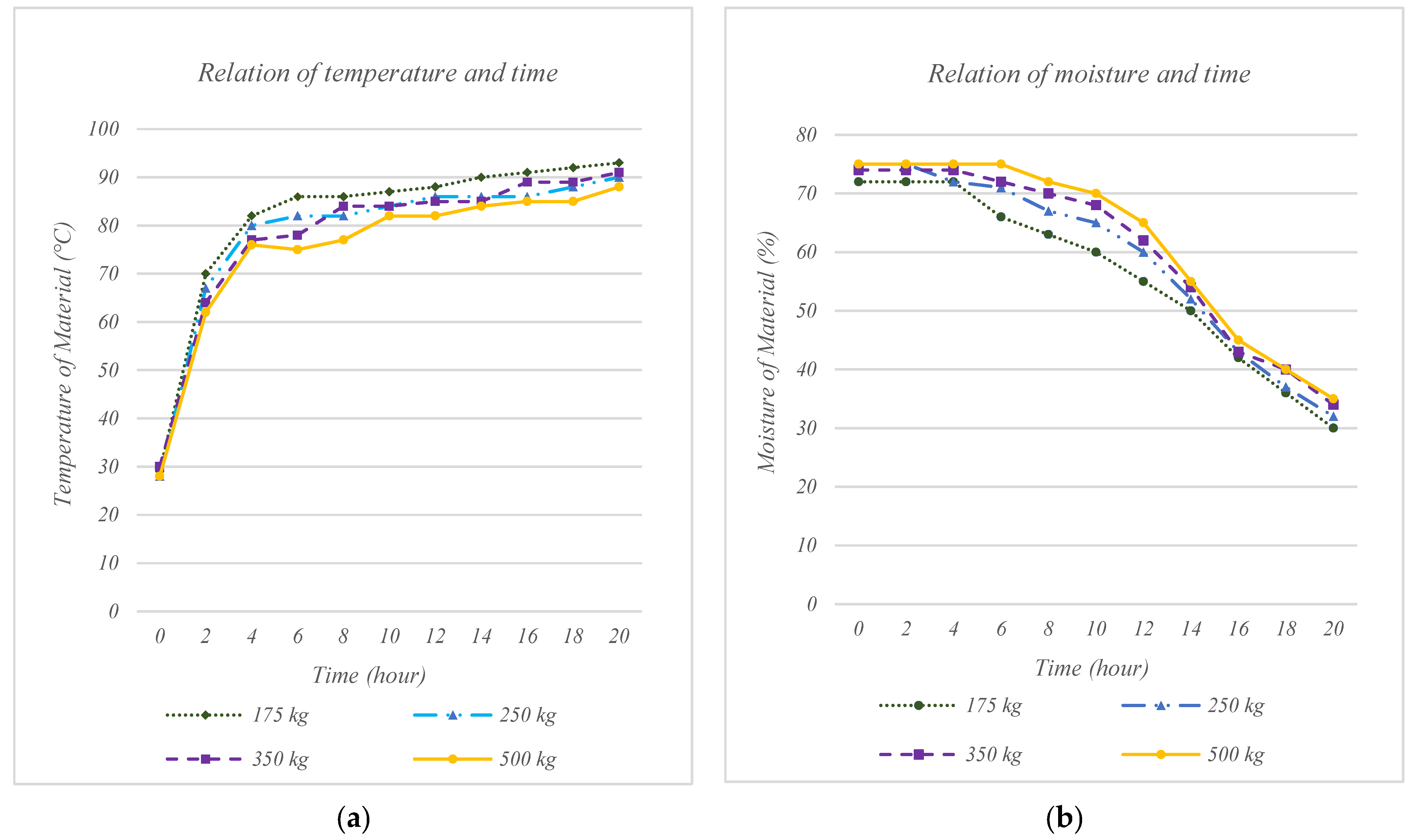 Energies 16 02123 g018 Energies 16 02123 g018