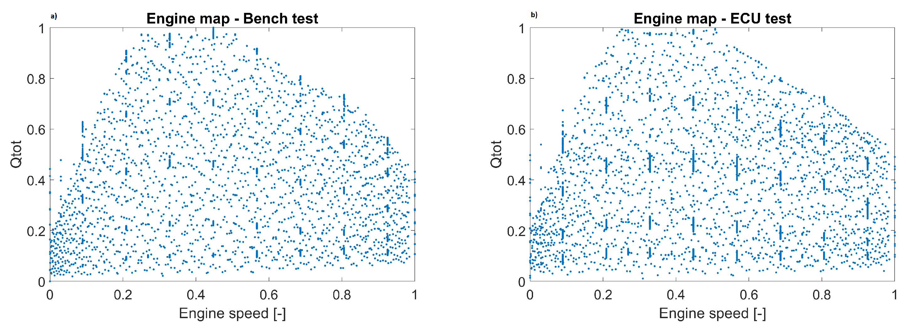 Energies 16 02125 g002