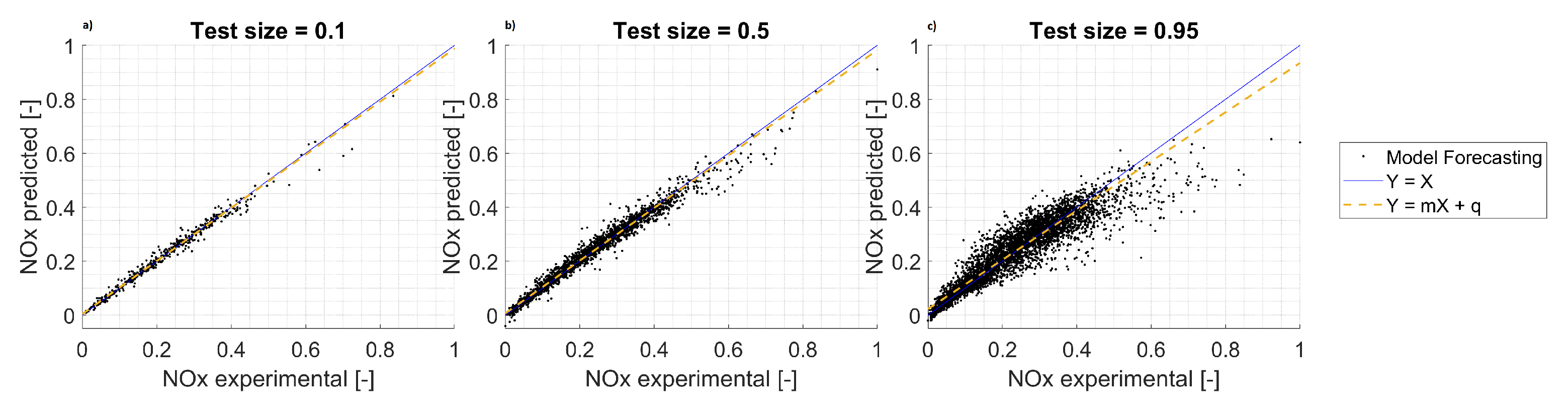 Energies 16 02125 g004