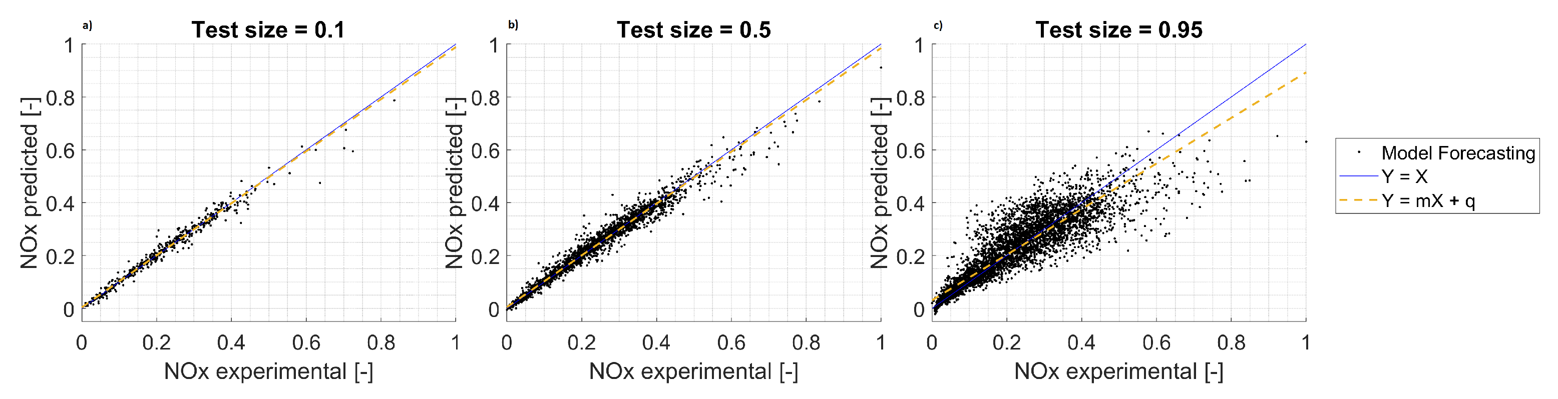 Energies 16 02125 g005