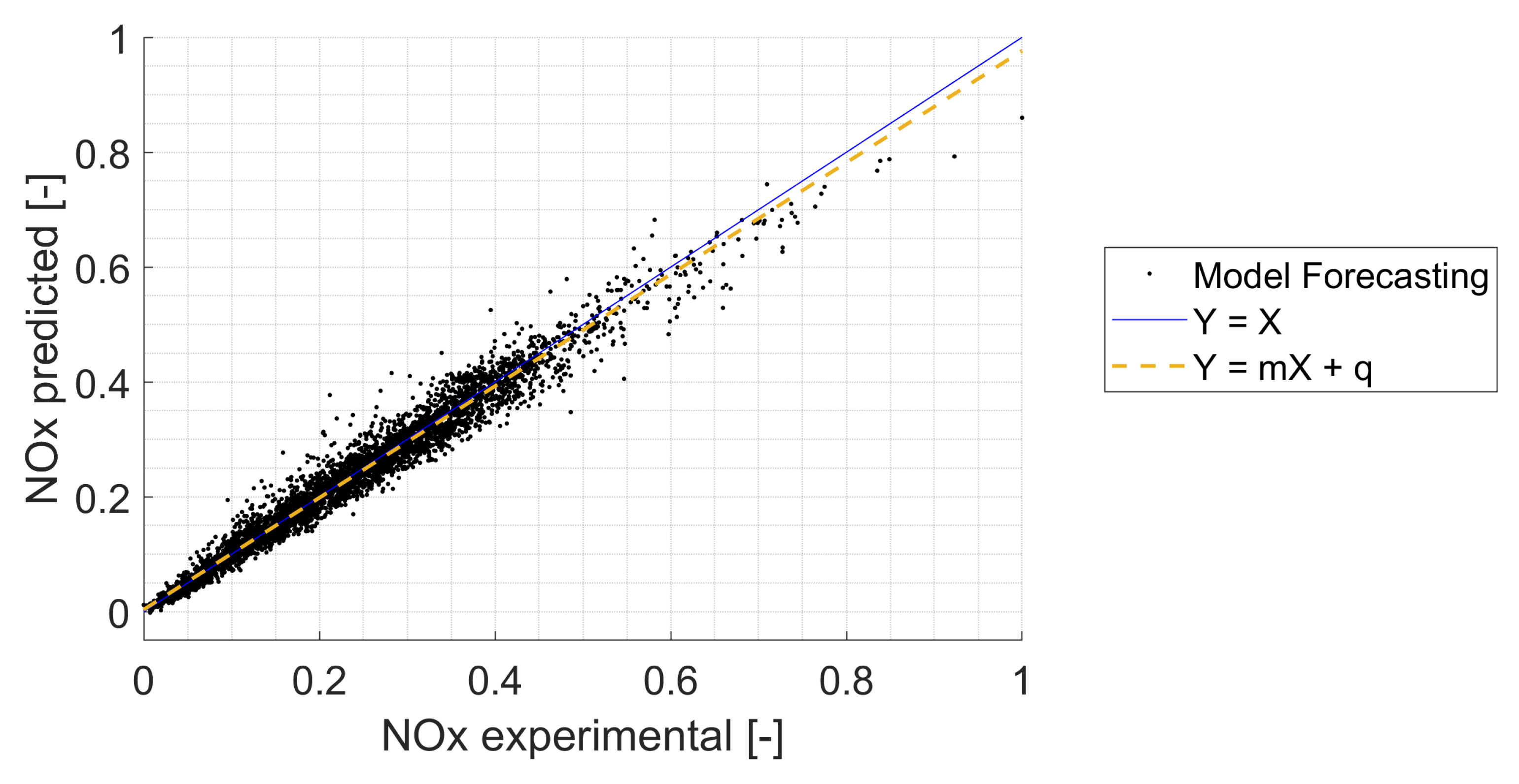 Energies 16 02125 g006