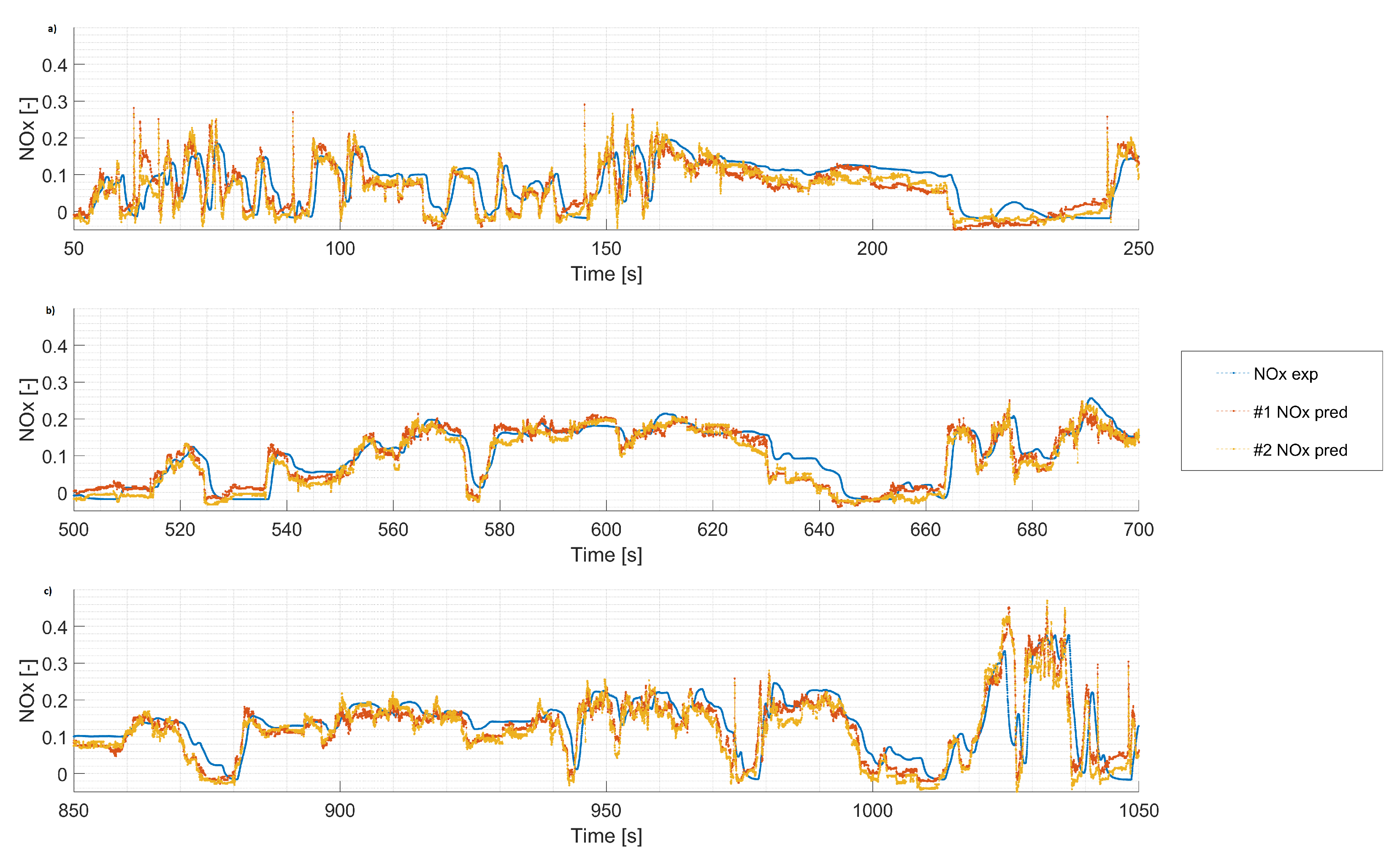 Energies 16 02125 g007