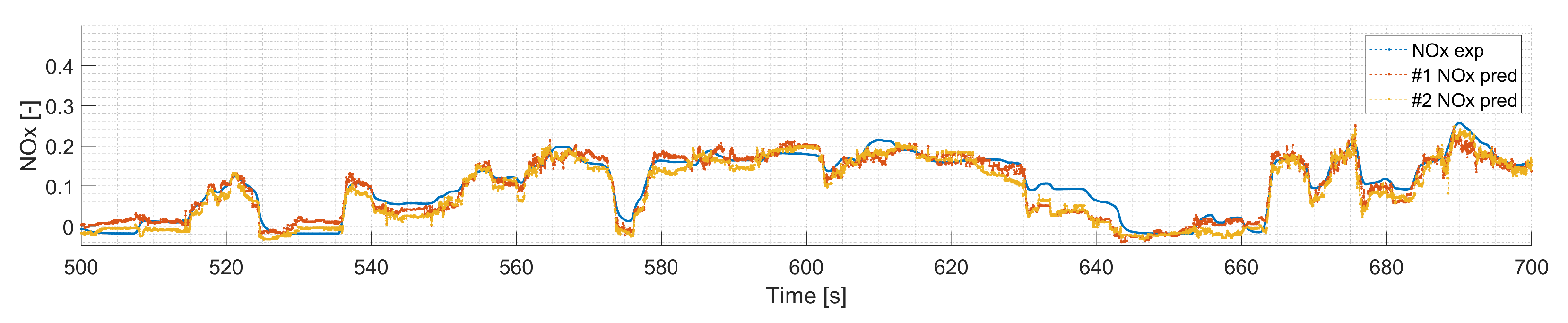Energies 16 02125 g008