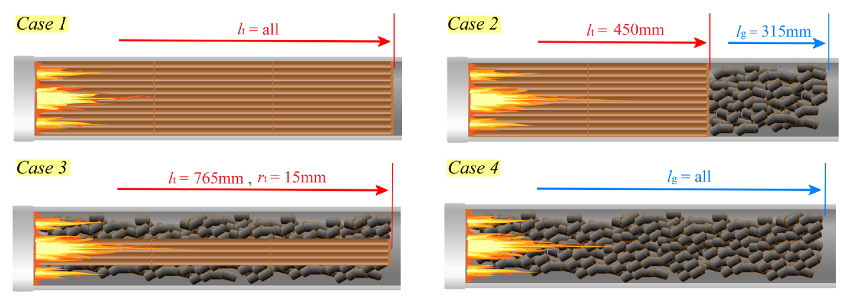 Energies 16 02127 g002