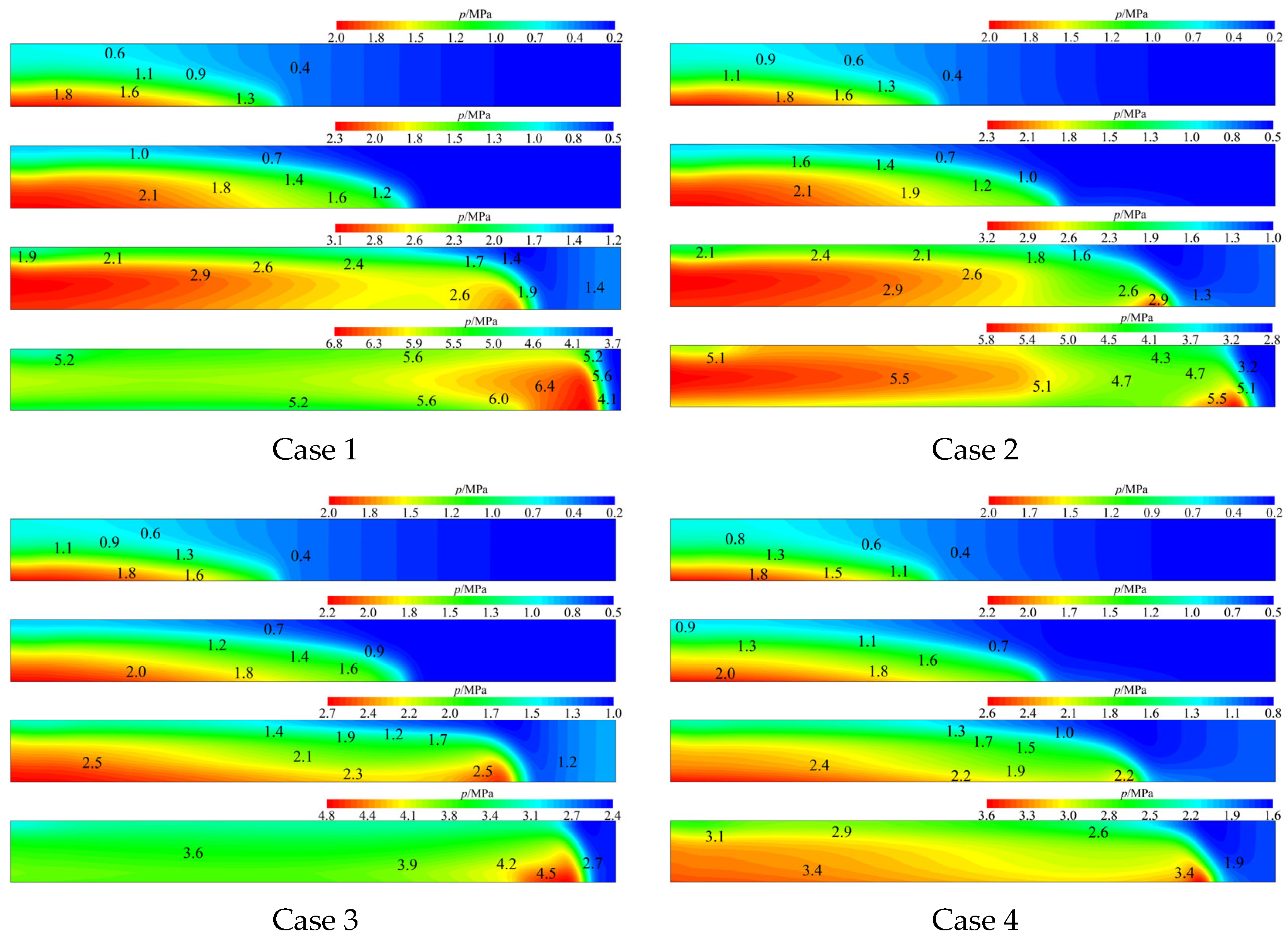 Energies 16 02127 g005