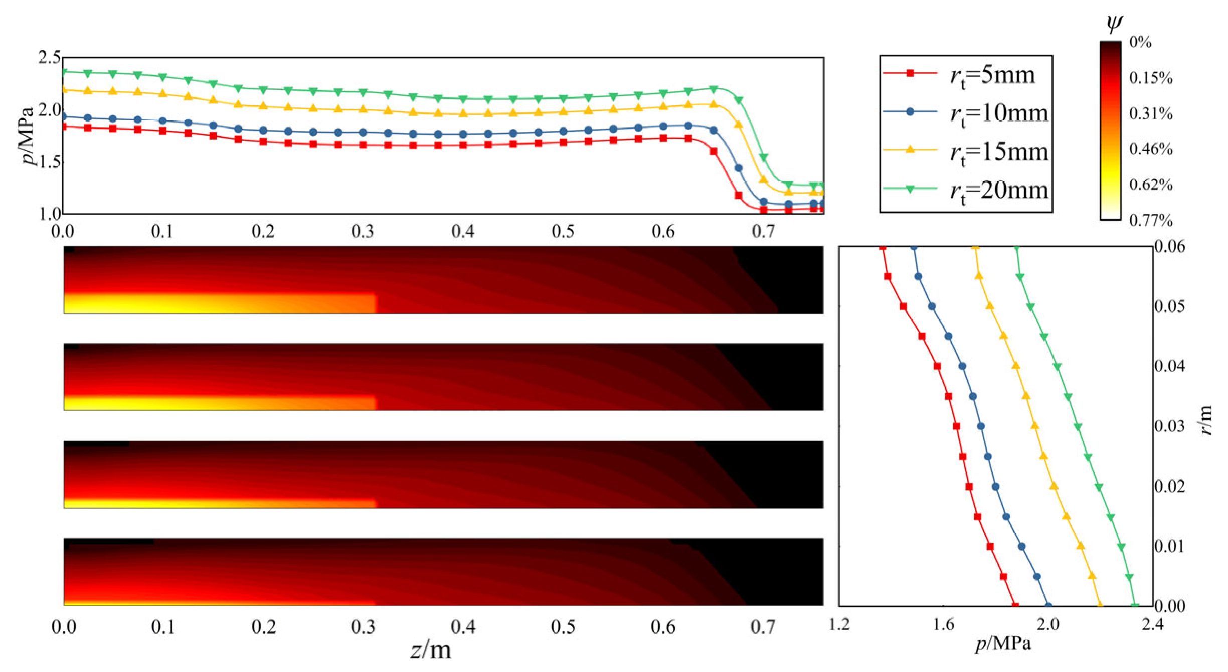 Energies 16 02127 g016
