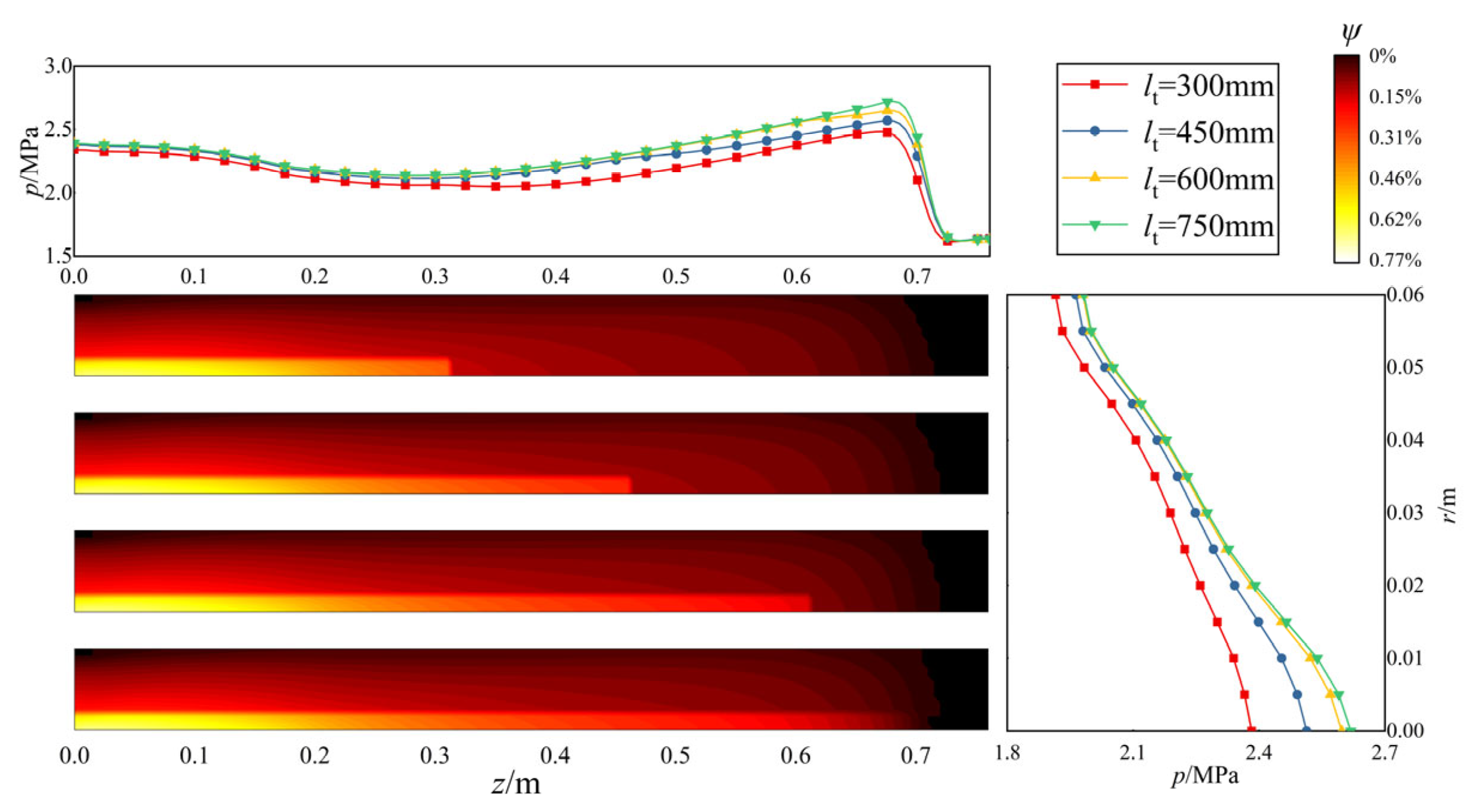 Energies 16 02127 g018