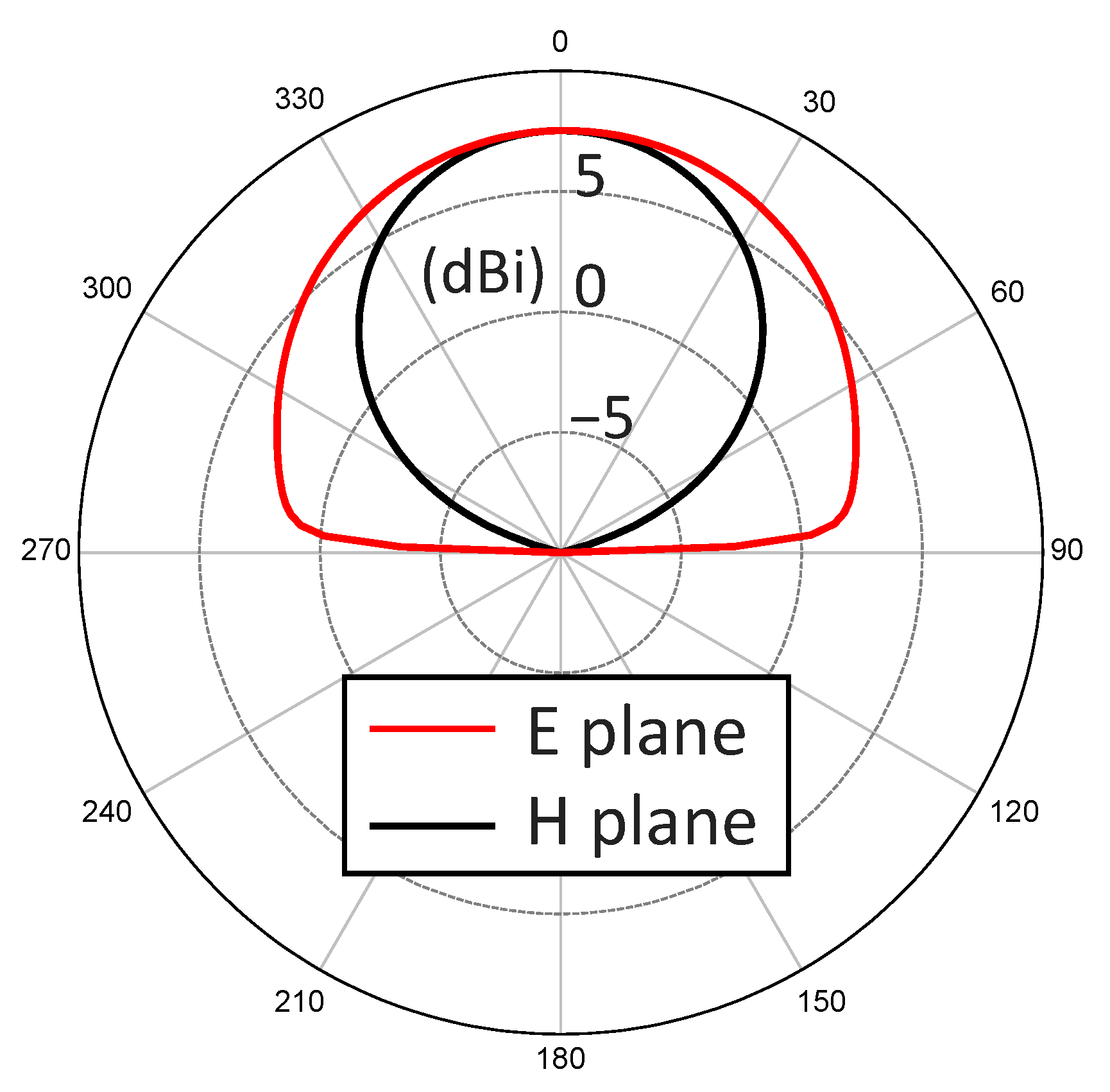 Energies 16 02128 g004