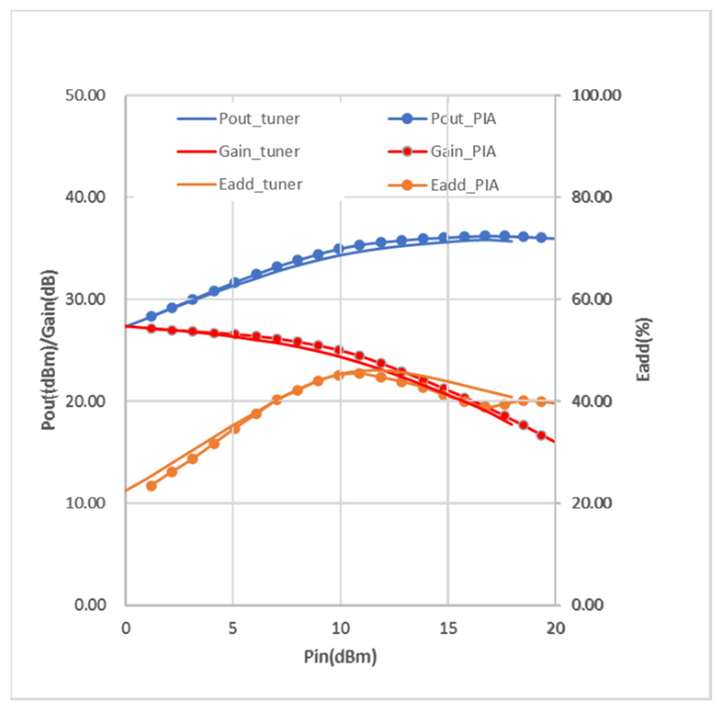 Energies 16 02128 g016