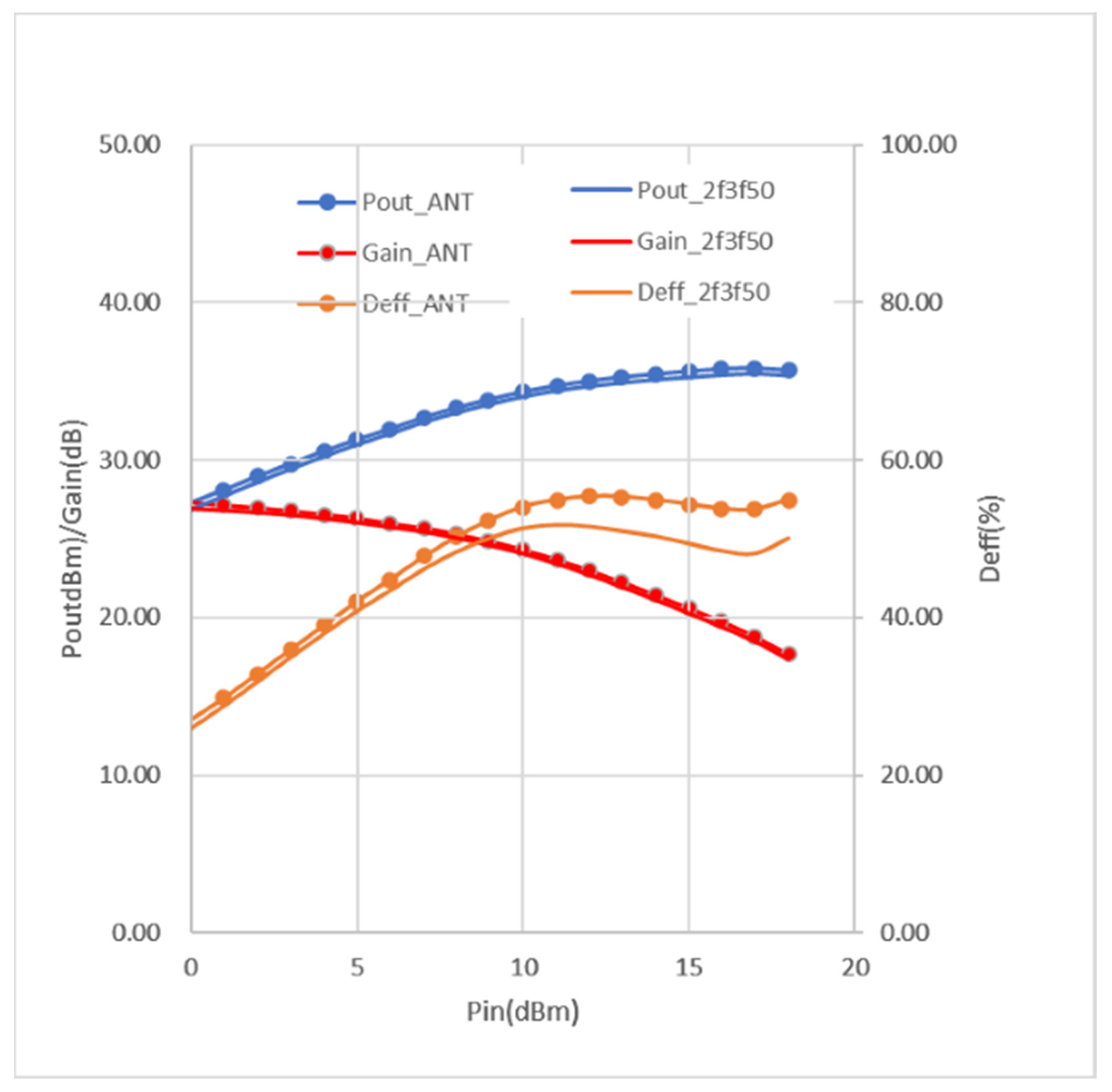 Energies 16 02128 g017