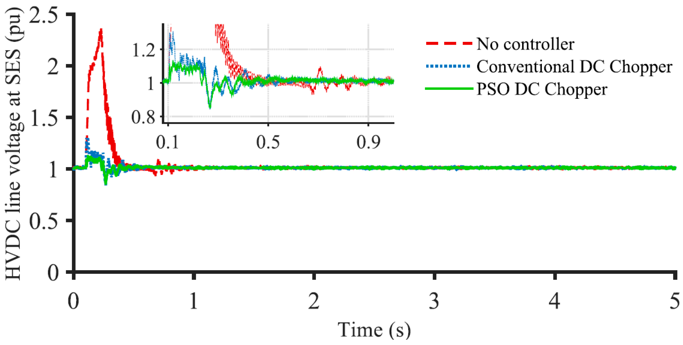 Energies 16 02129 g013 Energies 16 02129 g013