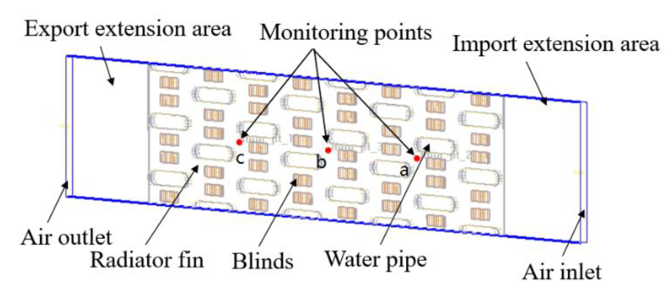 Energies 16 02130 g003