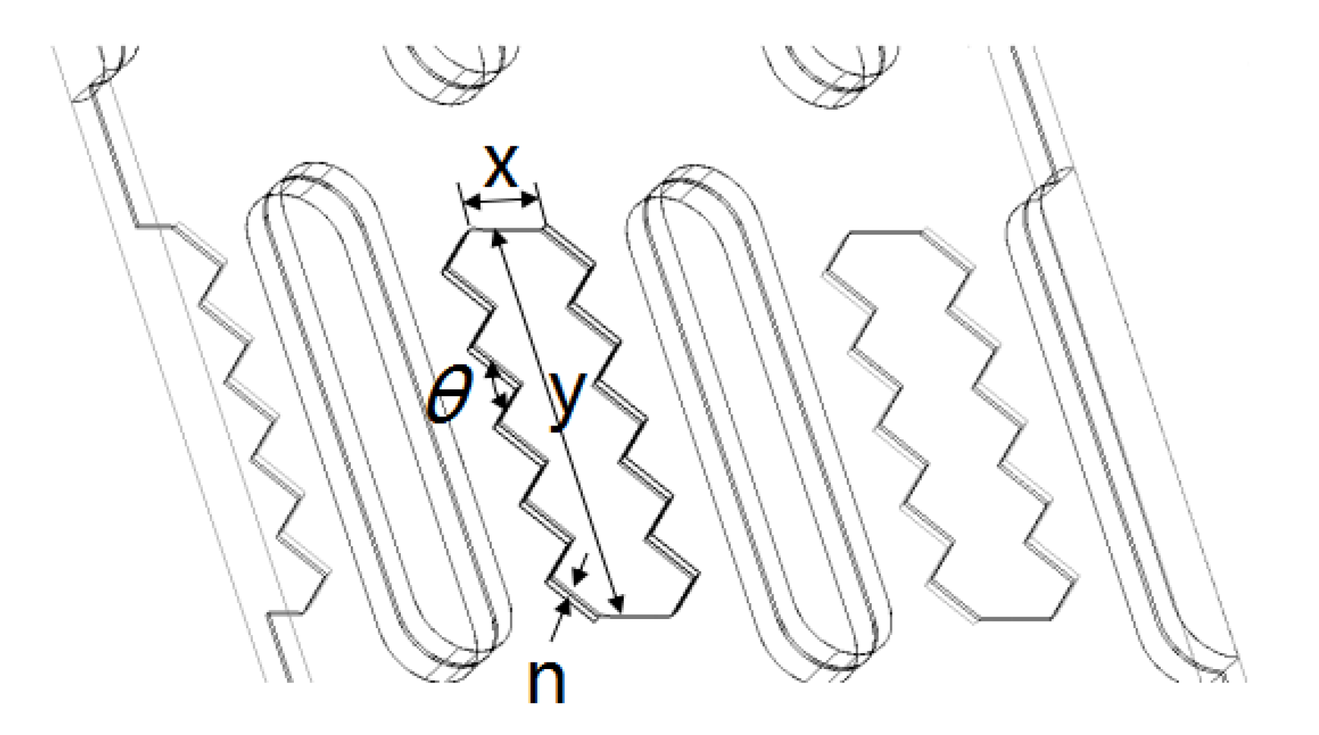 Energies 16 02130 g006