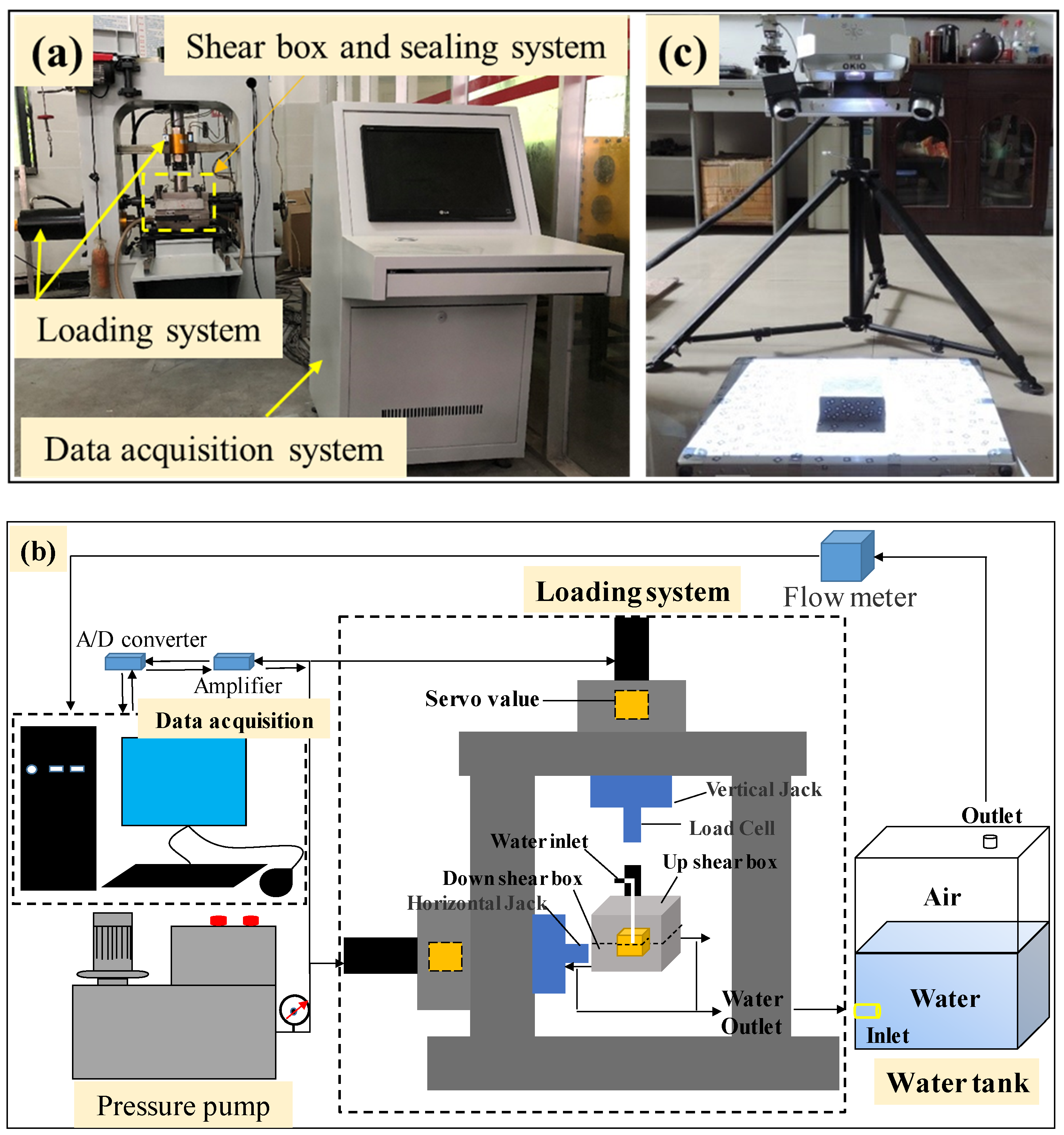 Energies 16 02133 g002