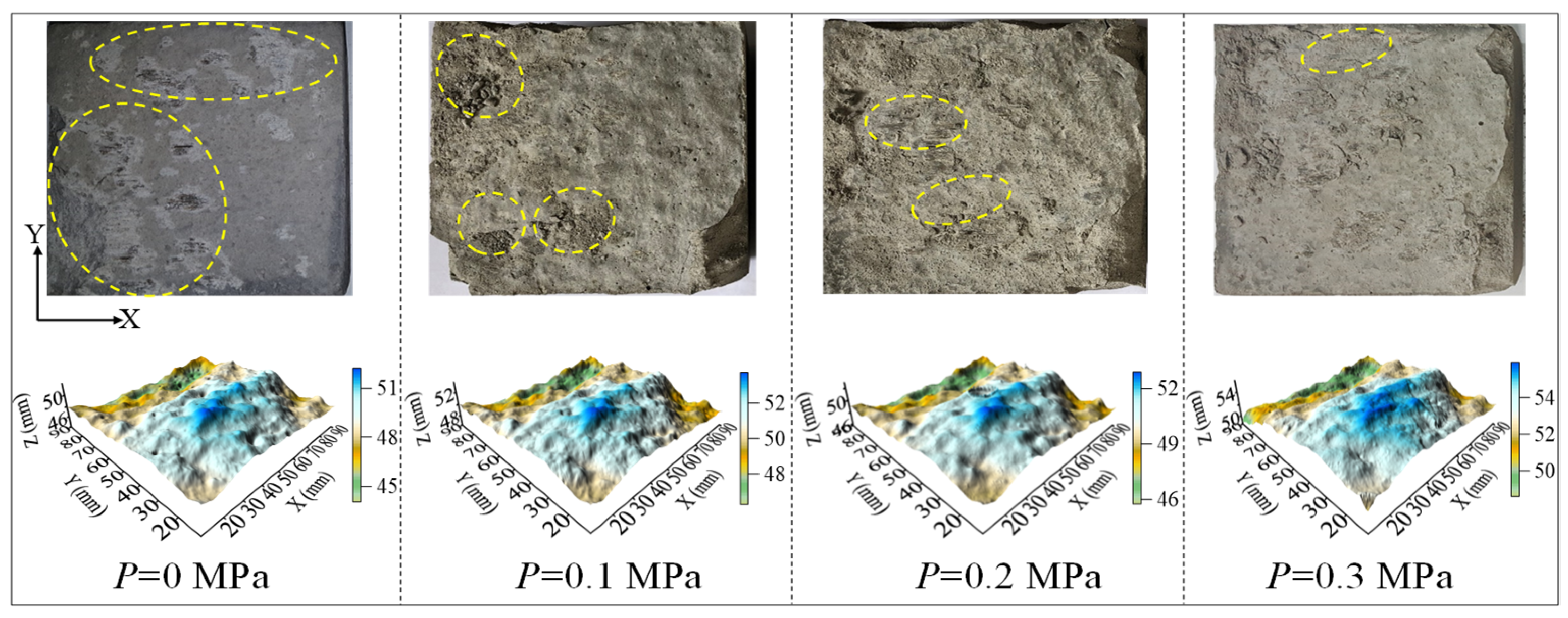 Energies 16 02133 g005