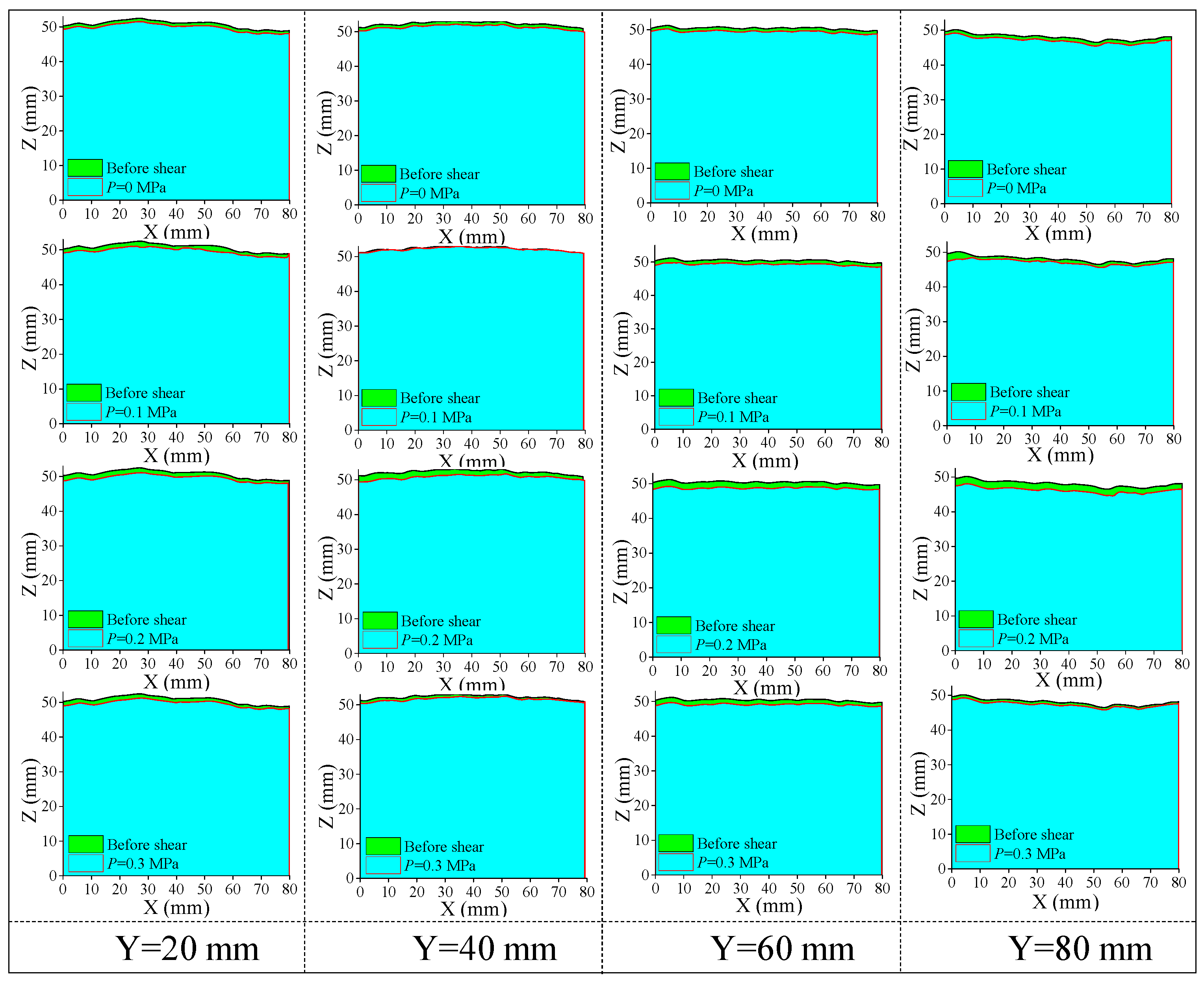 Energies 16 02133 g007