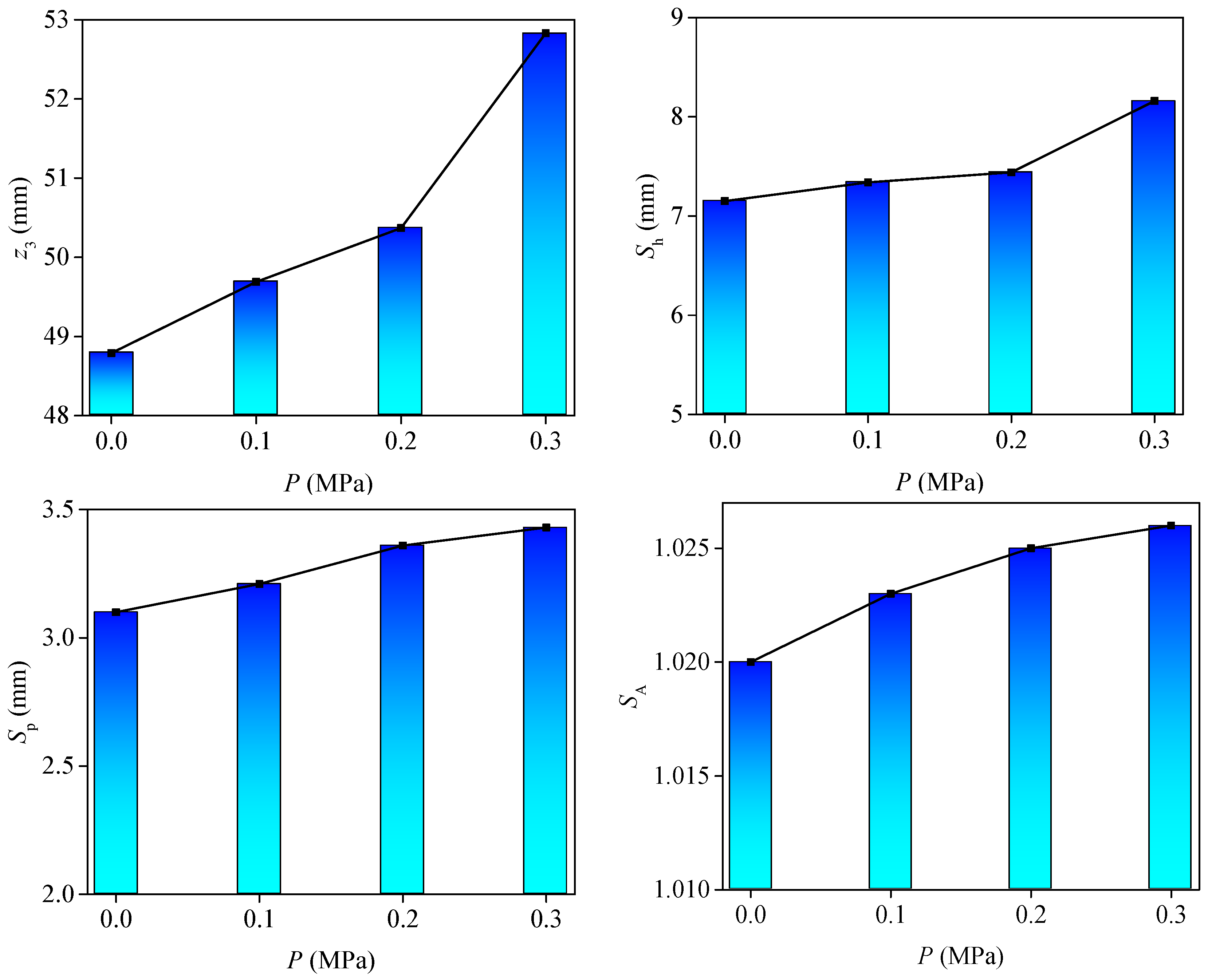 Energies 16 02133 g009a
