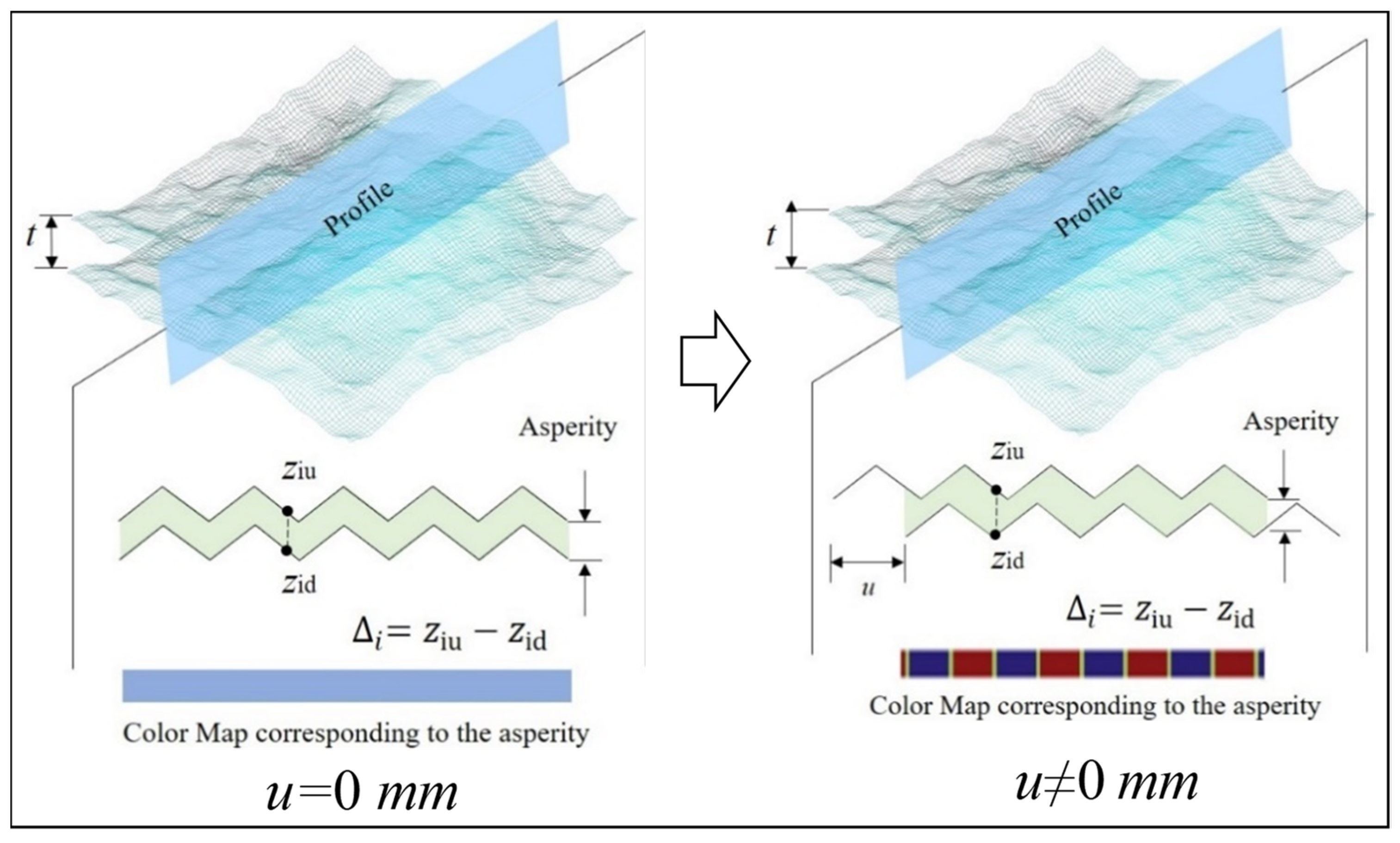 Energies 16 02133 g012