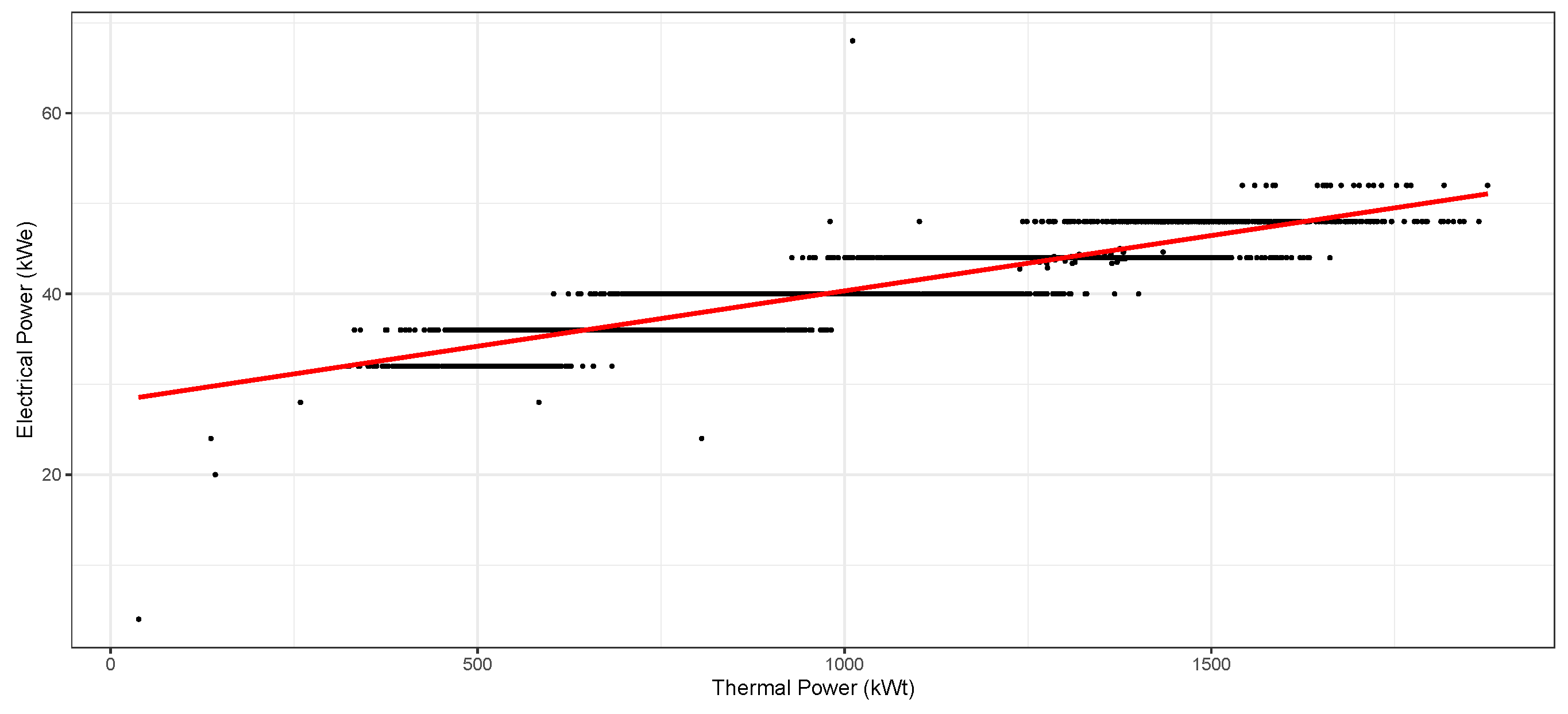 Energies 16 02134 g008 550