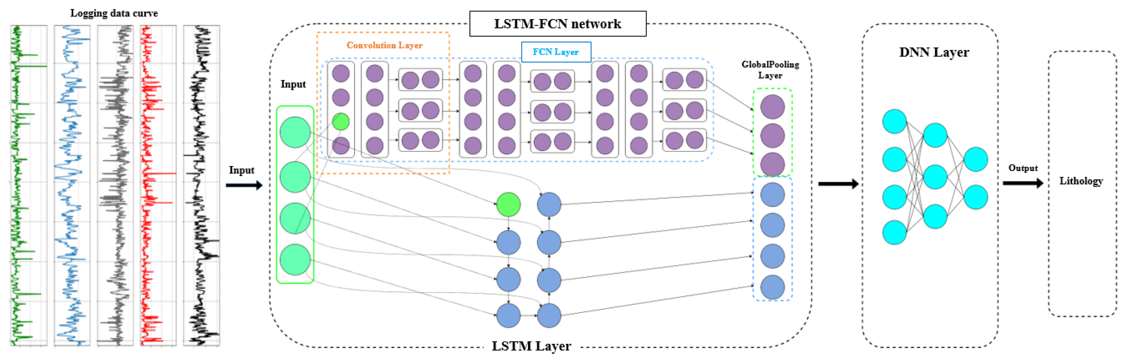 Energies 16 02135 g003