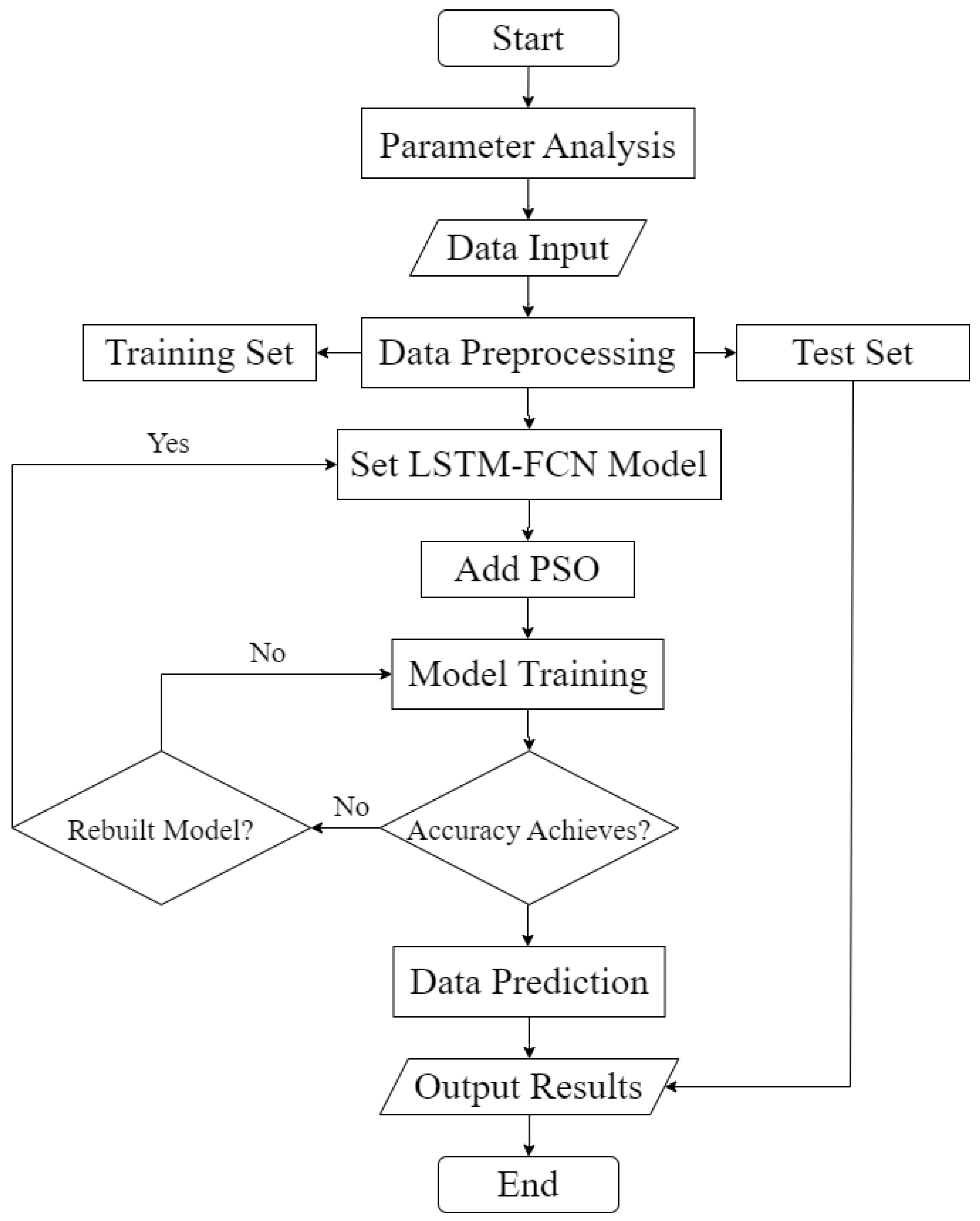 Energies 16 02135 g004