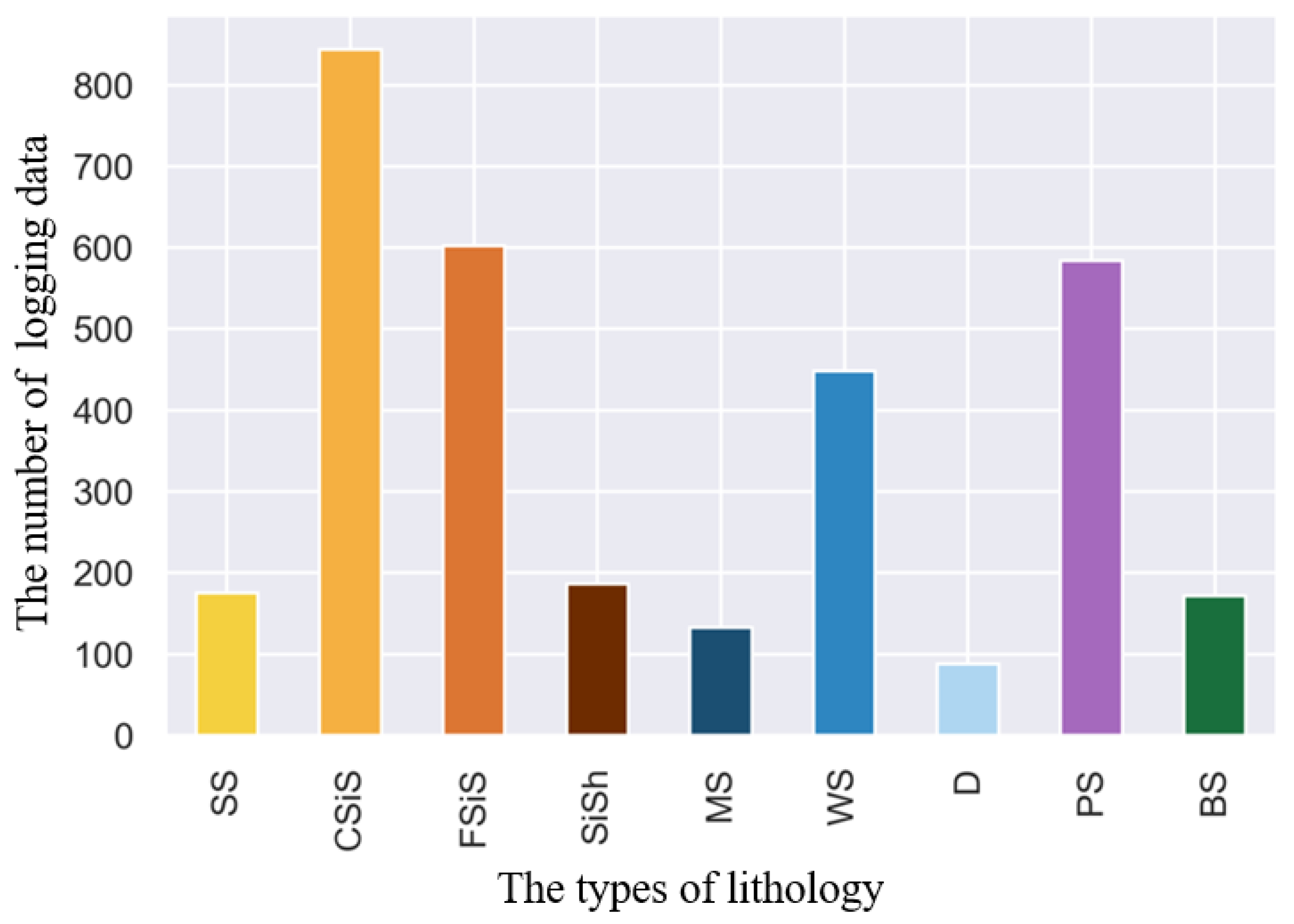Energies 16 02135 g006