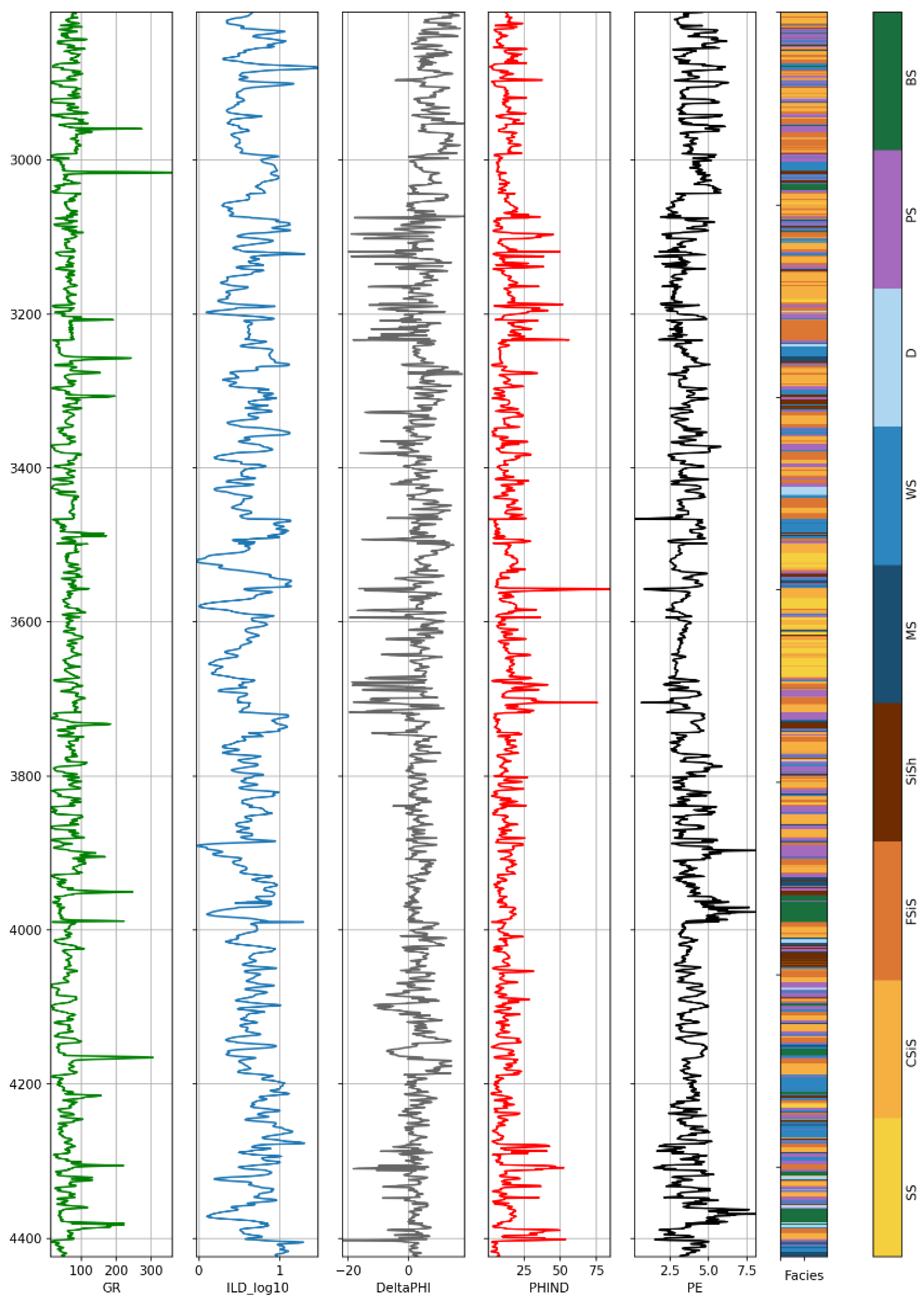Energies 16 02135 g007