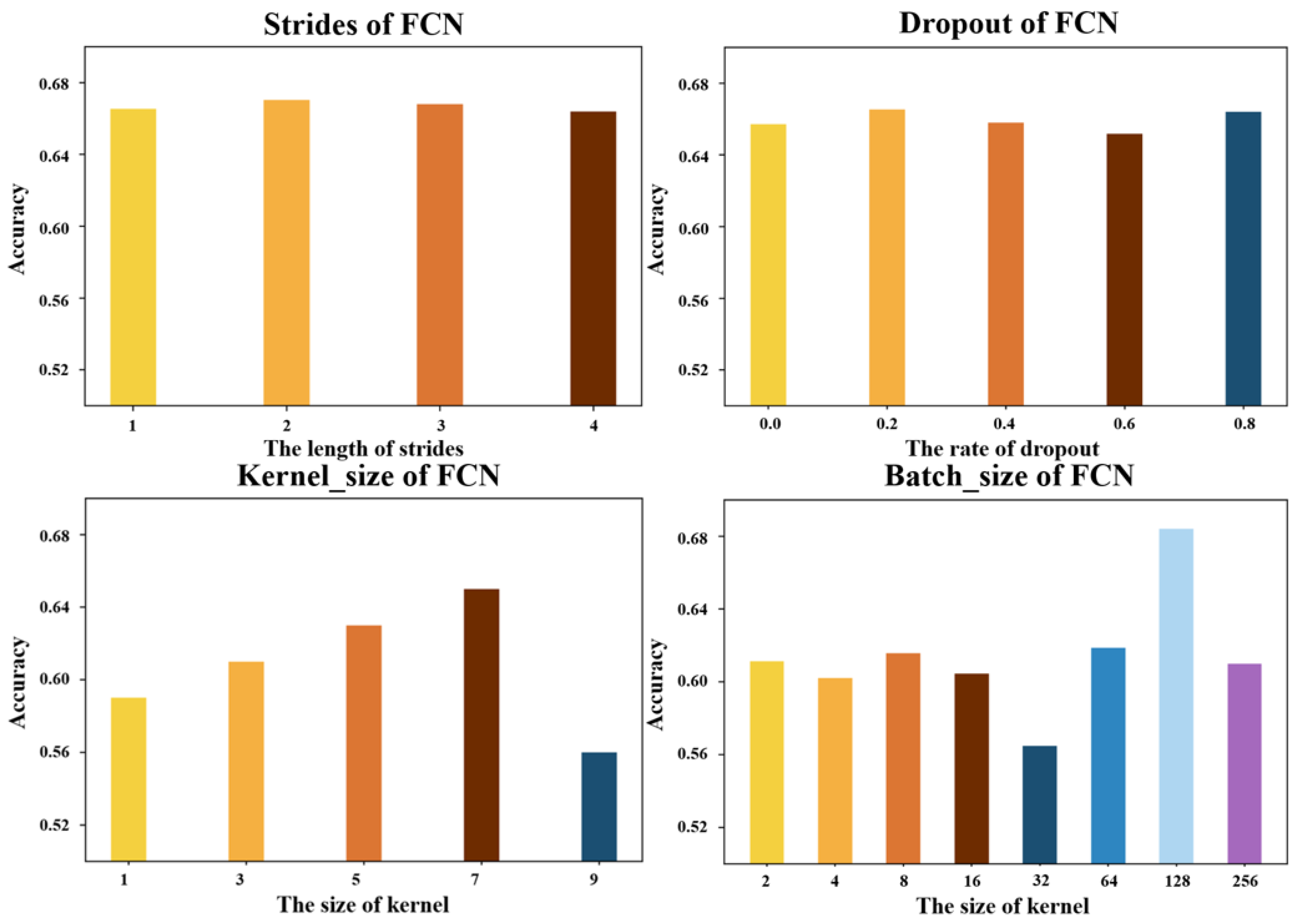 Energies 16 02135 g011