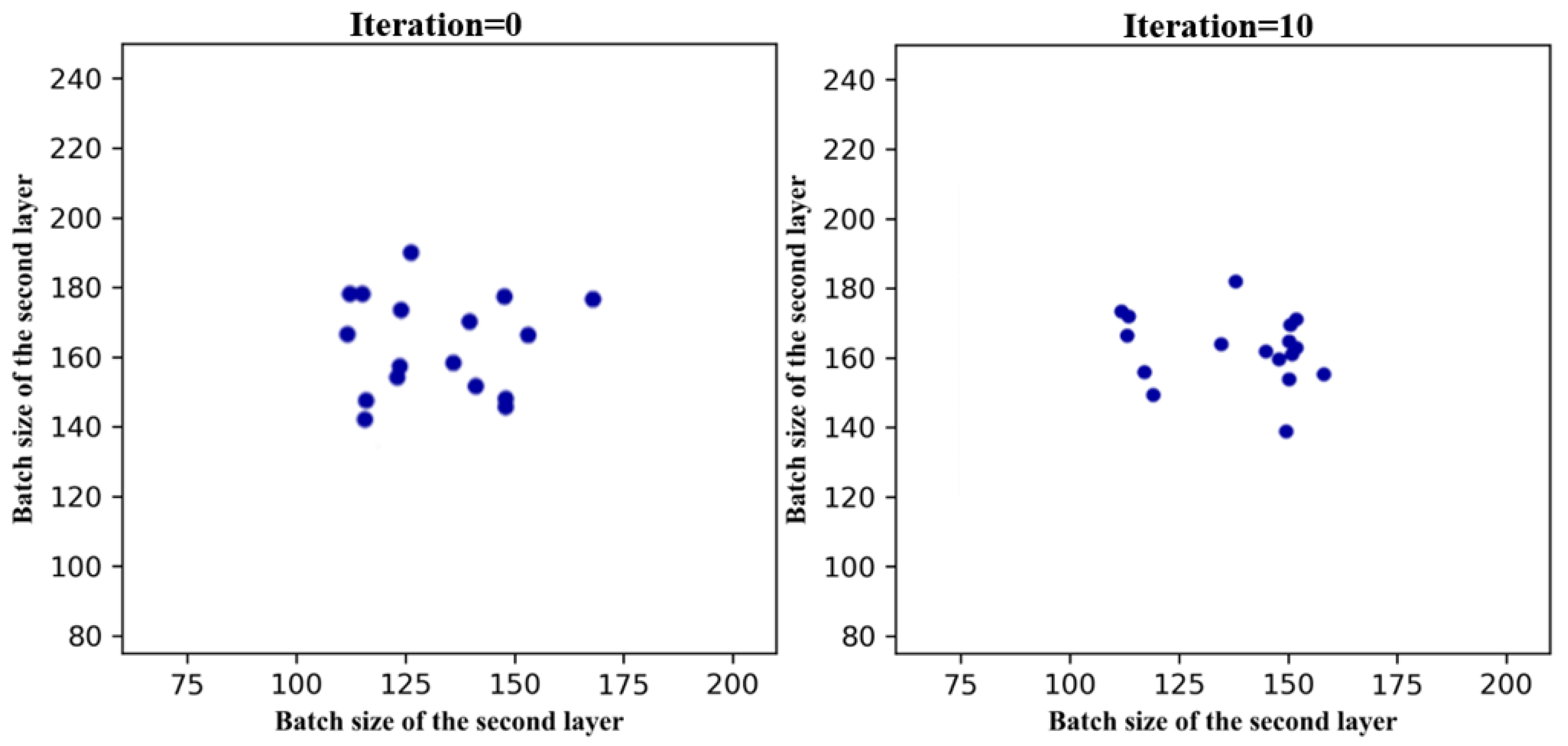 Energies 16 02135 g013a