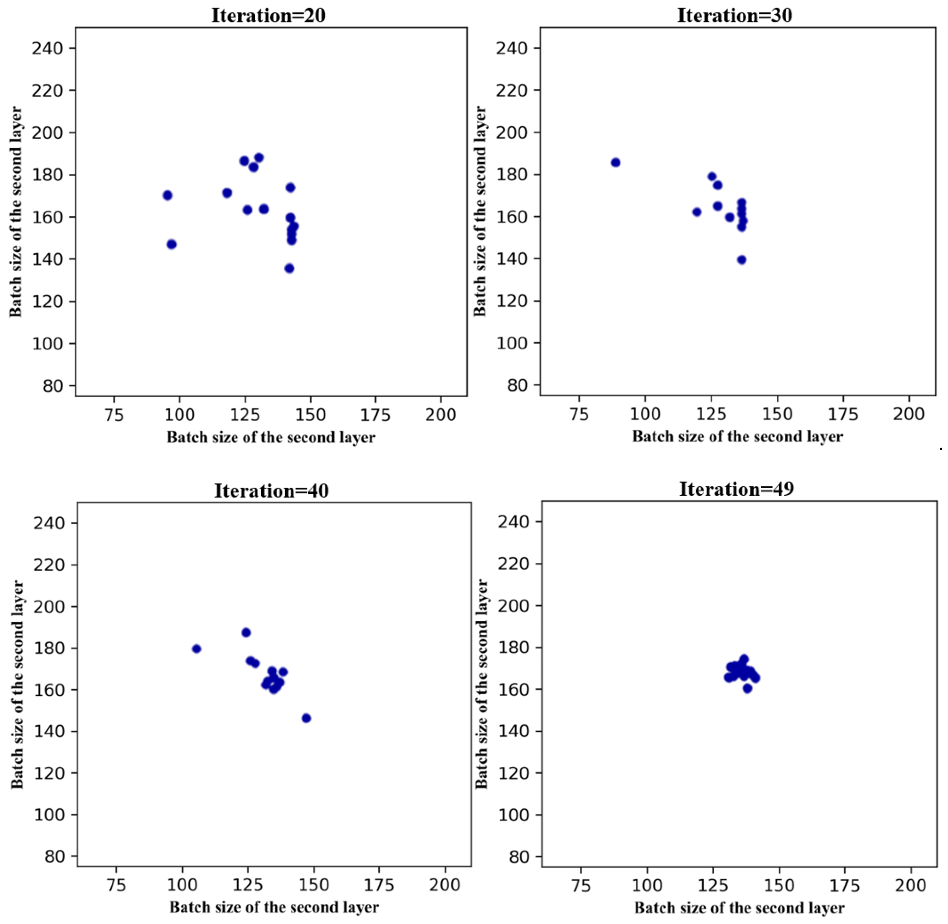 Energies 16 02135 g013b