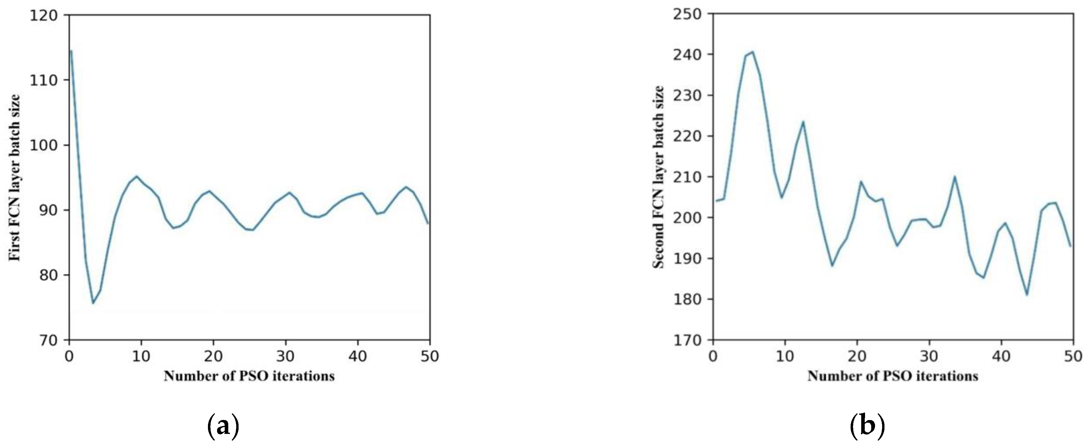 Energies 16 02135 g014a