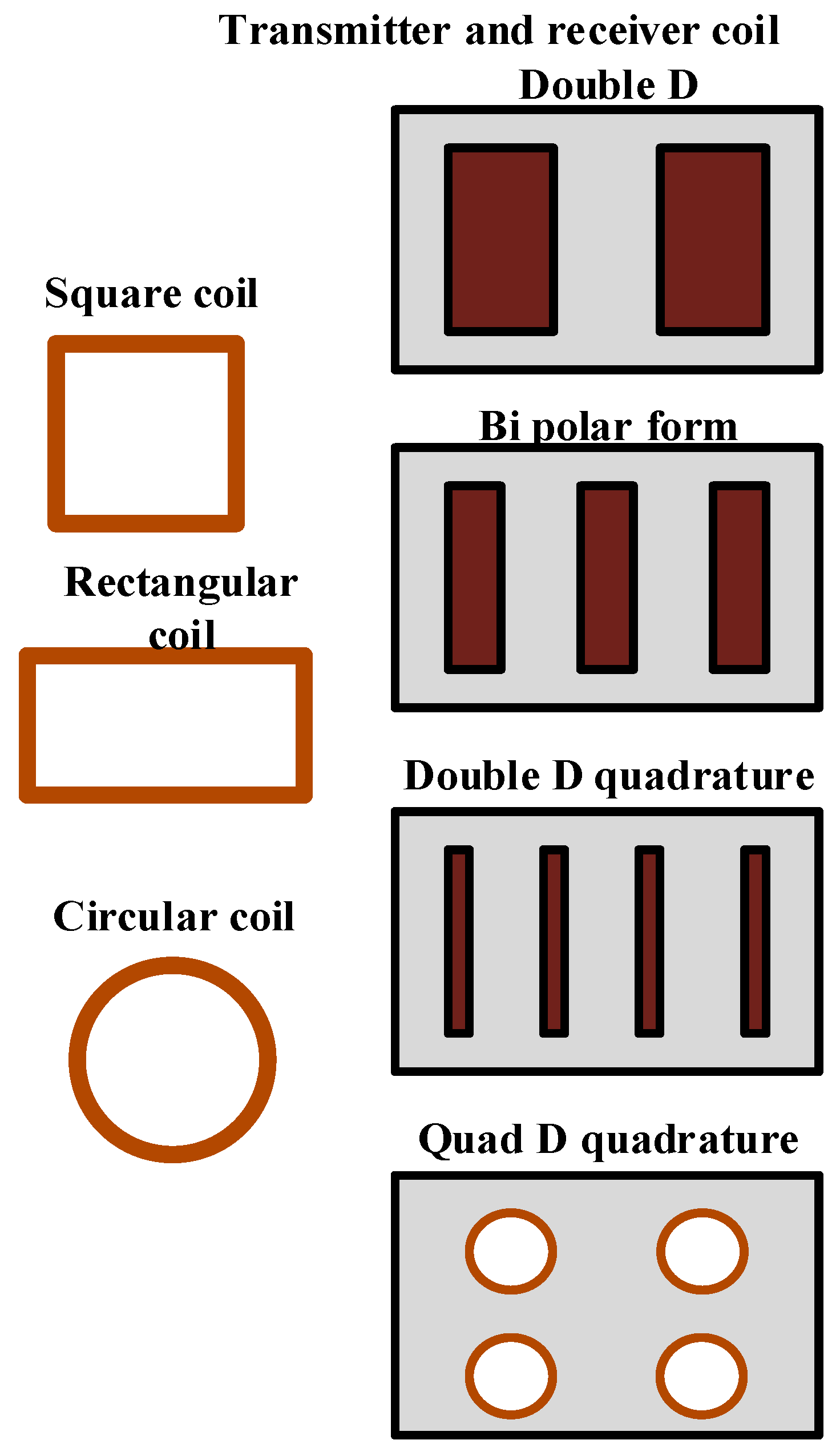 Energies 16 02138 g013 Energies 16 02138 g013