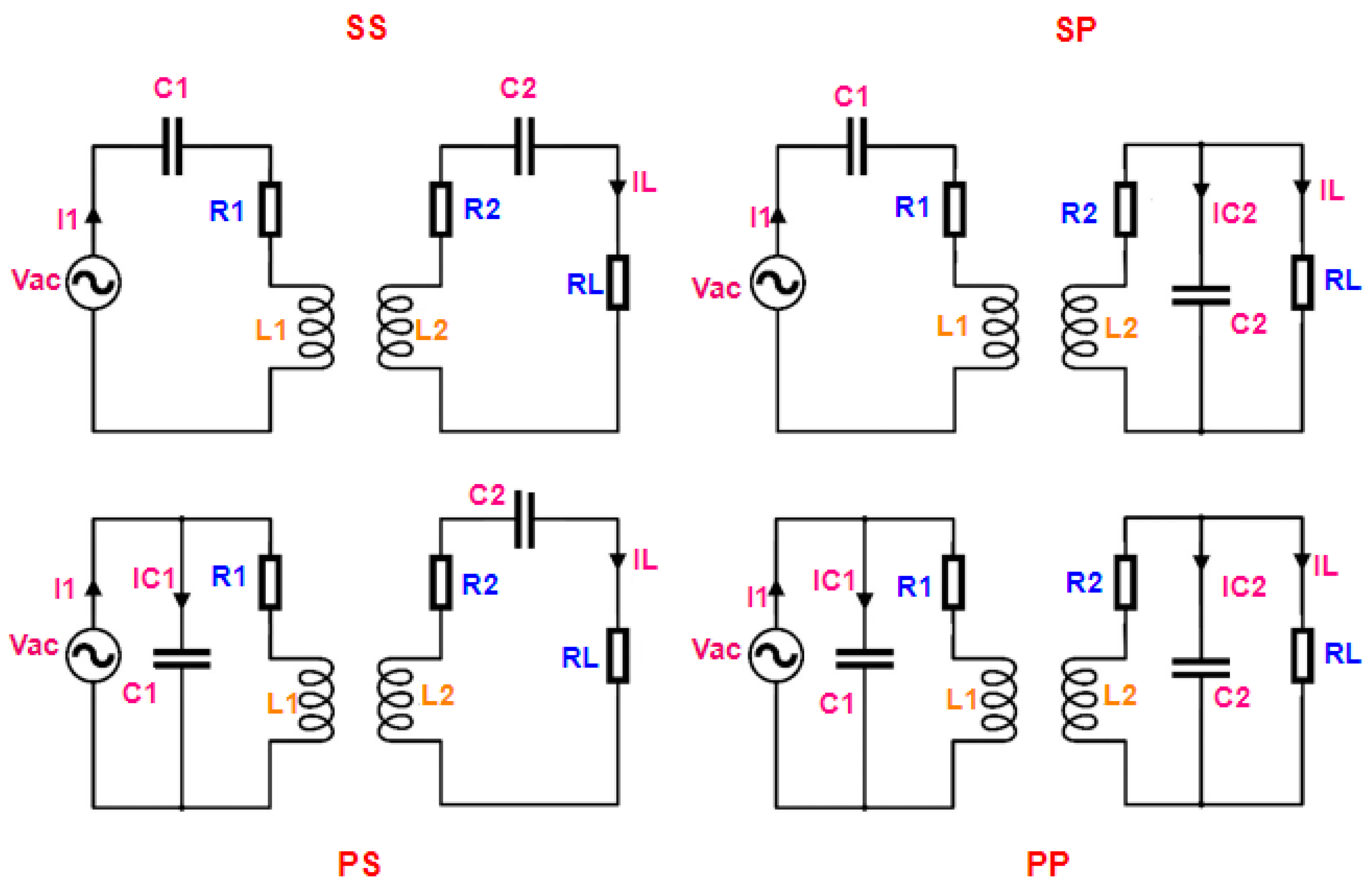 Energies 16 02138 g017 Energies 16 02138 g017