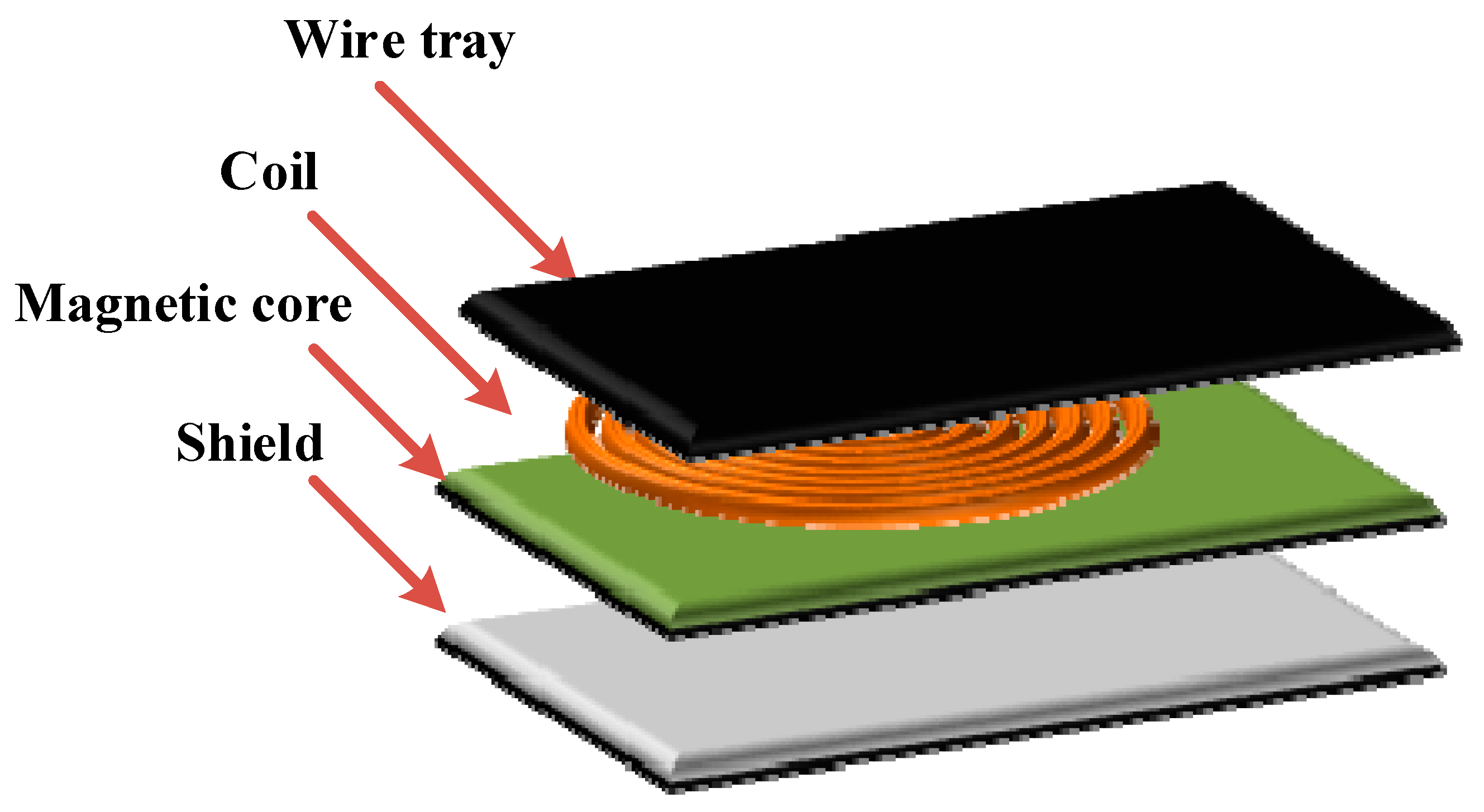 Energies 16 02138 g018 Energies 16 02138 g018