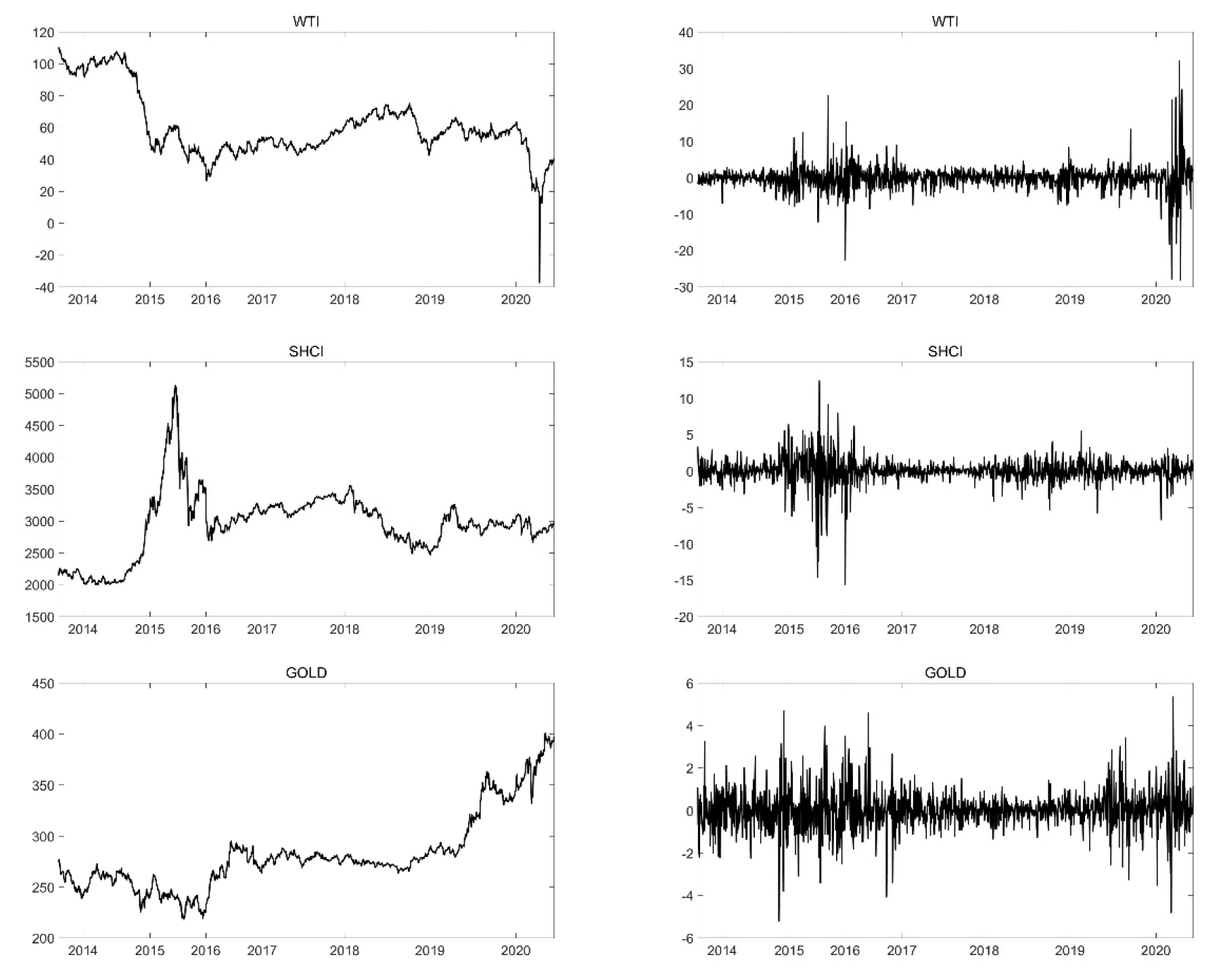 Energies 16 02141 g001