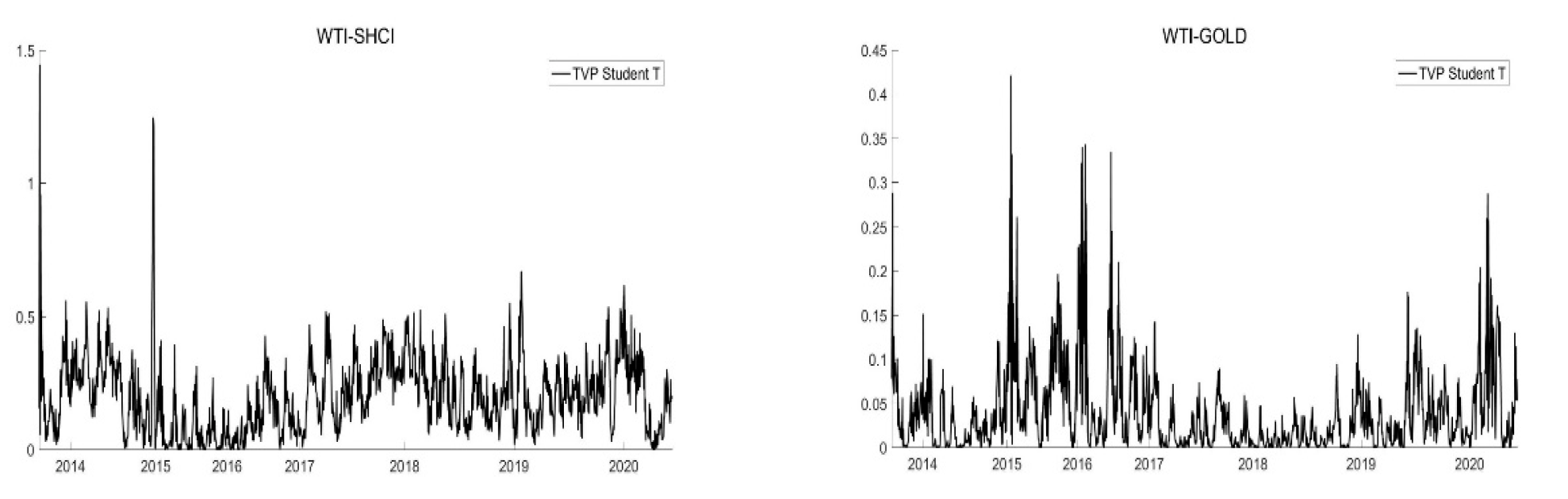 Energies 16 02141 g002