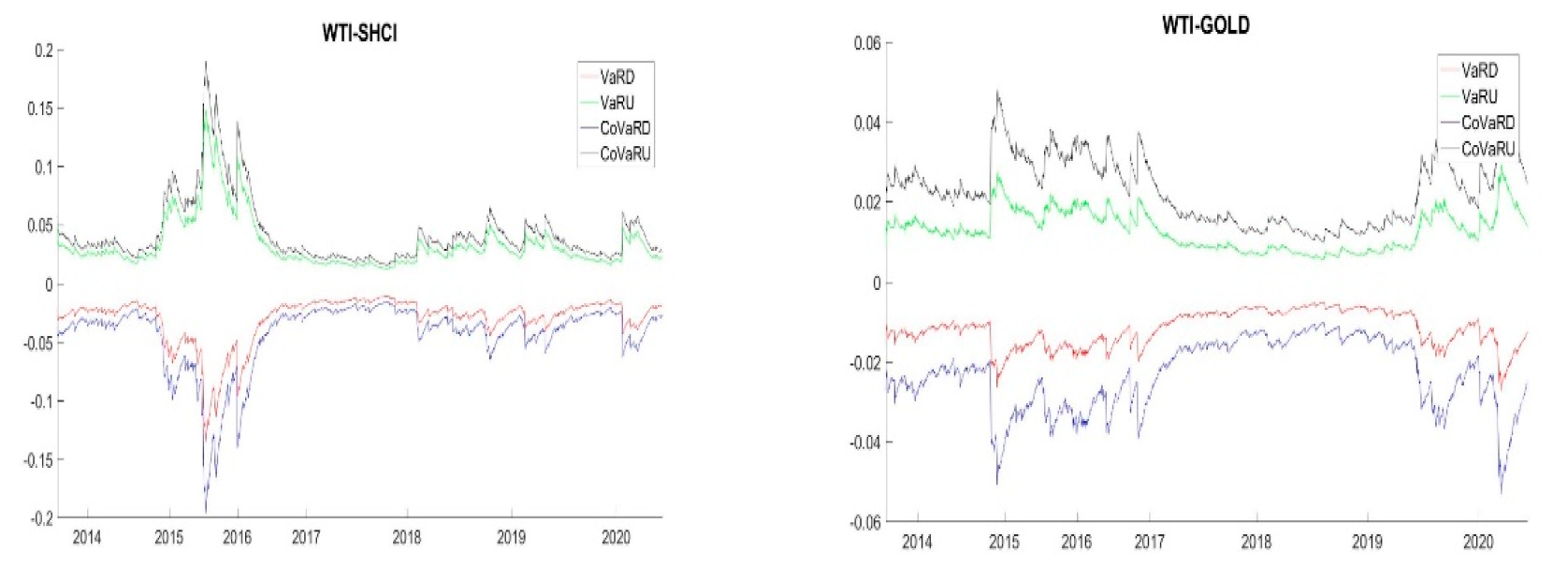 Energies 16 02141 g003