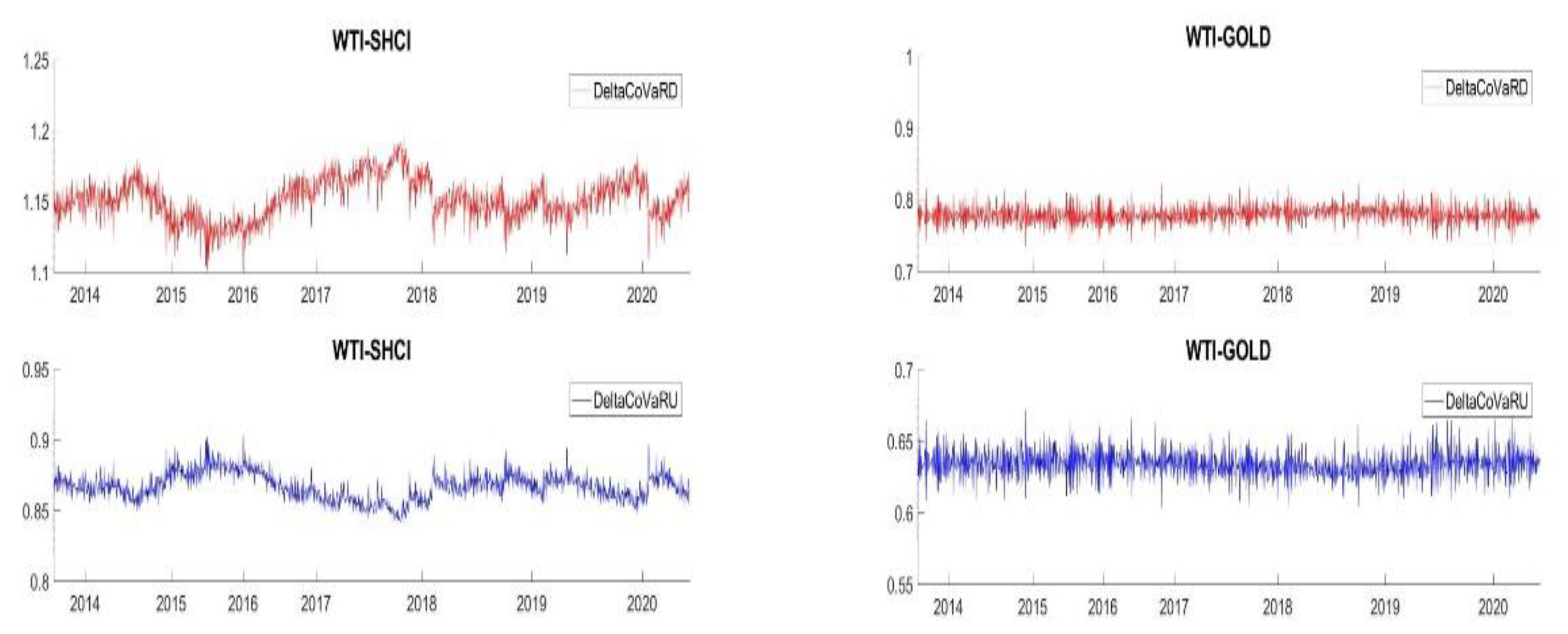 Energies 16 02141 g004
