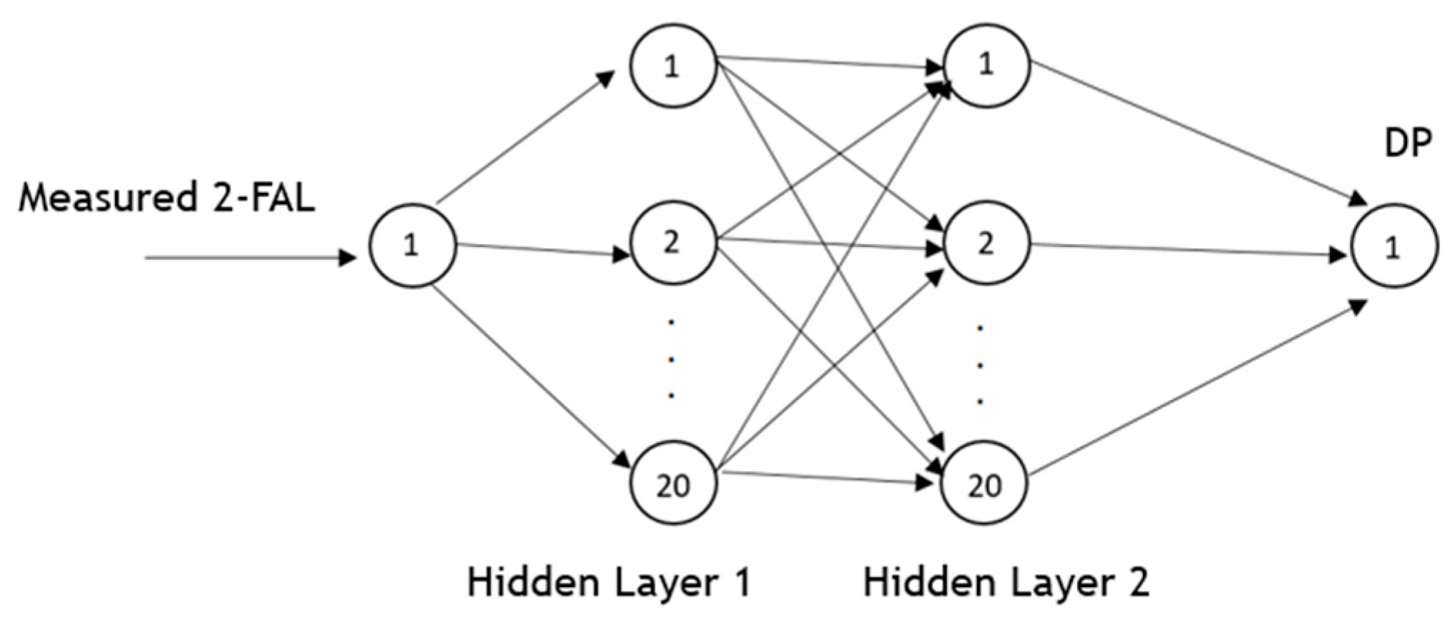 Energies 16 02142 g005