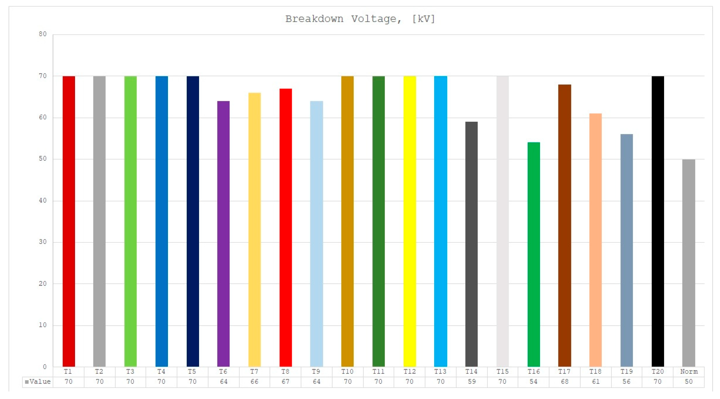 Energies 16 02142 g008