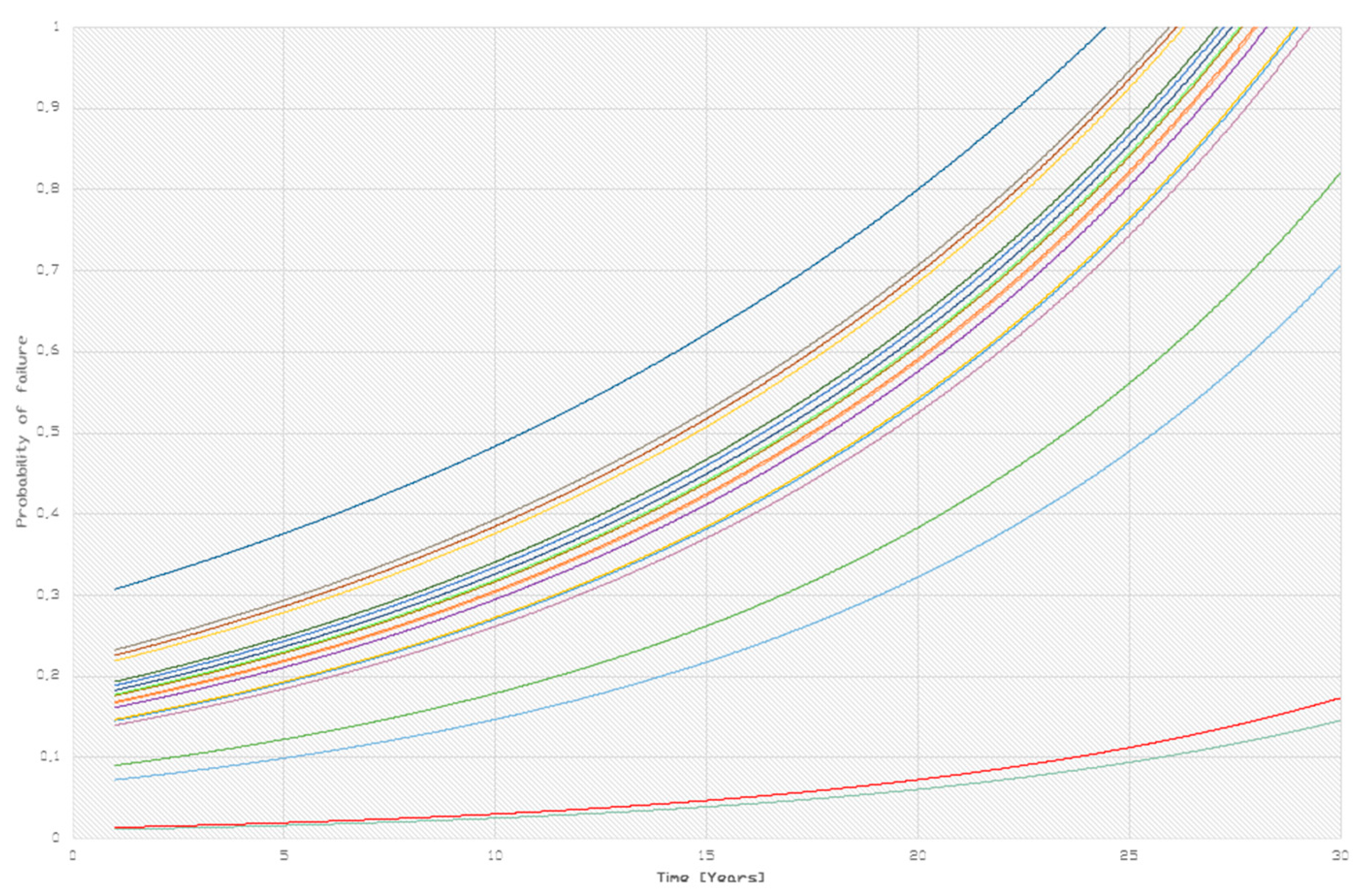 Energies 16 02142 g024