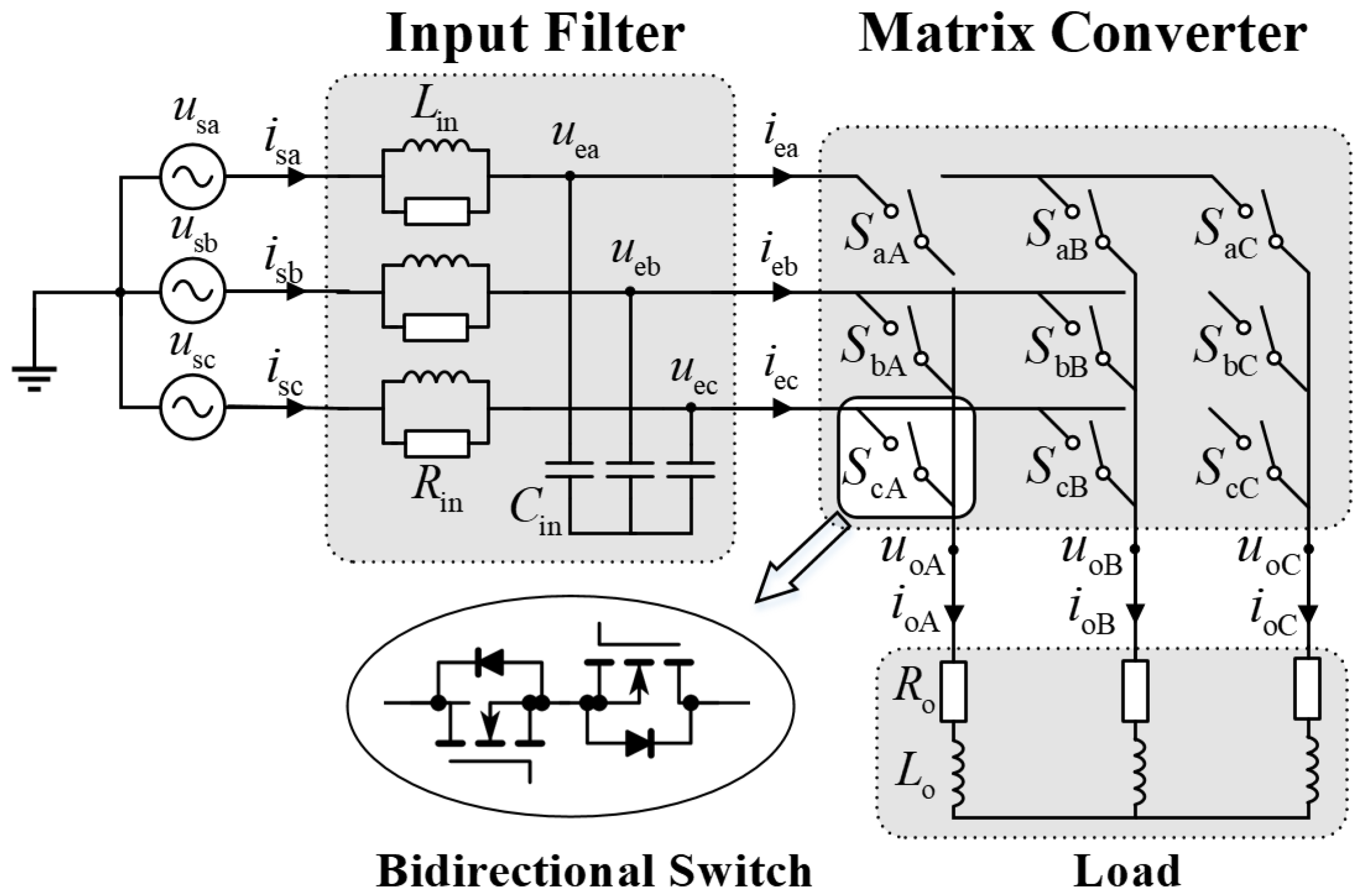 Energies 16 02146 g001