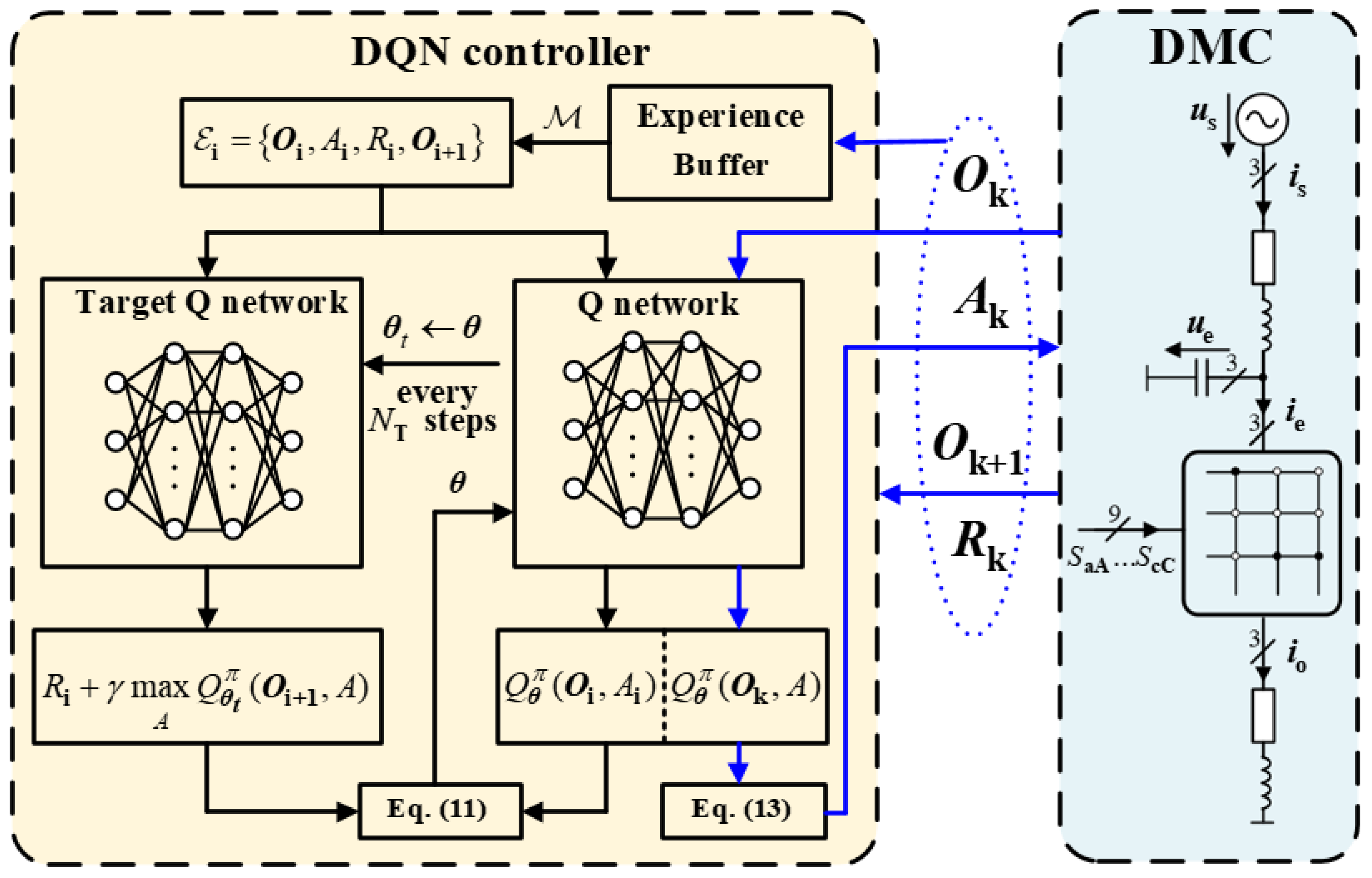 Energies 16 02146 g002